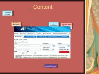 Content
Pemesana
 n tiket




            Kepastian
           Keberangkat                  Jadwal       Informasi Lain /
               an                    Keberangkatan     Pemesanan
                                                          Hotel




                                     Cek
                             Penerbangan sekarang
 