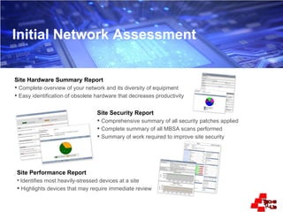 Mbsa Report Managed Services Presentation | PPT