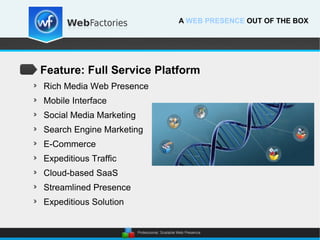 Feature: Full Service Platform
Rich Media Web Presence
Mobile Interface
Social Media Marketing
Search Engine Marketing
E-Commerce
Expeditious Traffic
Cloud-based SaaS
Streamlined Presence
Expeditious Solution
A WEB PRESENCE OUT OF THE BOX
 