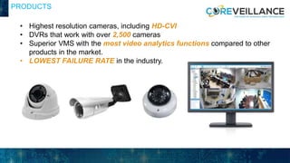 • Highest resolution cameras, including HD-CVI
• DVRs that work with over 2,500 cameras
• Superior VMS with the most video analytics functions compared to other
products in the market.
• LOWEST FAILURE RATE in the industry.
PRODUCTS
 