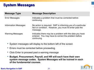 31Basic Navigation in SAP
System MessagesSystem Messages
 System messages will display to the bottom left of the screen
 Errors must be corrected before proceeding
 Click Enter to proceed past a warning message
 Budget, Procurement, Payroll, and HR will each have their own
system message codes. System Messages will be trained in each
of the fundamental courses.
Message Type Message Description
Error Messages Indicates a problem that must be corrected before
continuing.
Information Messages No action is required. SAP is informing you of a particular
fact or condition. However, you must hit enter past the
message.
Warning Messages Indicates there may be a problem with the data you have
entered. You may have to correct the problem before
continuing.
 
