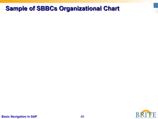 48Basic Navigation in SAP
Sample of SBBCs Organizational ChartSample of SBBCs Organizational Chart
 