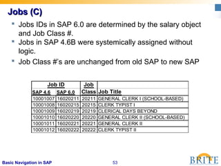 53Basic Navigation in SAP
Jobs (C)Jobs (C)
 Jobs IDs in SAP 6.0 are determined by the salary object
and Job Class #.
 Jobs in SAP 4.6B were systemically assigned without
logic.
 Job Class #’s are unchanged from old SAP to new SAP
Job
SAP 4.6 SAP 6.0 Class Job Title
10001007 16020211 20211 GENERAL CLERK I (SCHOOL-BASED)
10001008 16020215 20215 CLERK TYPIST I
10001009 16020219 20219 CLERICAL DAYS BEYOND
10001010 16020220 20220 GENERAL CLERK II (SCHOOL-BASED)
10001011 16020221 20221 GENERAL CLERK II
10001012 16020222 20222 CLERK TYPIST II
Job ID
 