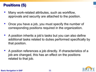 55Basic Navigation in SAP
 Many work-related attributes, such as workflow,
approvals and security are attached to the position.
 Once you have a job, you must specify the number of
corresponding positions required in the organization.
 A position inherits a job’s tasks but you can also define
additional tasks related to duties performed specifically by
that position.
 A position references a job directly. If characteristics of a
job are changed, this has an effect on the positions
related to that job.
Positions (S)Positions (S)
 