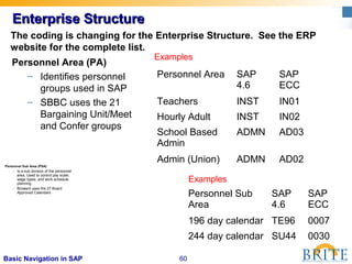 60Basic Navigation in SAP
Enterprise StructureEnterprise Structure
Personnel Area (PA)
– Identifies personnel
groups used in SAP
– SBBC uses the 21
Bargaining Unit/Meet
and Confer groups
Personnel Area SAP
4.6
SAP
ECC
Teachers INST IN01
Hourly Adult INST IN02
School Based
Admin
ADMN AD03
Admin (Union) ADMN AD02
Personnel Sub Area (PSA)
– Is a sub division of the personnel
area. Used to control pay scale,
wage types, and work schedule
planning.
– Broward uses the 27 Board
Approved Calendars
Personnel Sub
Area
SAP
4.6
SAP
ECC
196 day calendar TE96 0007
244 day calendar SU44 0030
Examples
Examples
The coding is changing for the Enterprise Structure. See the ERP
website for the complete list.
 