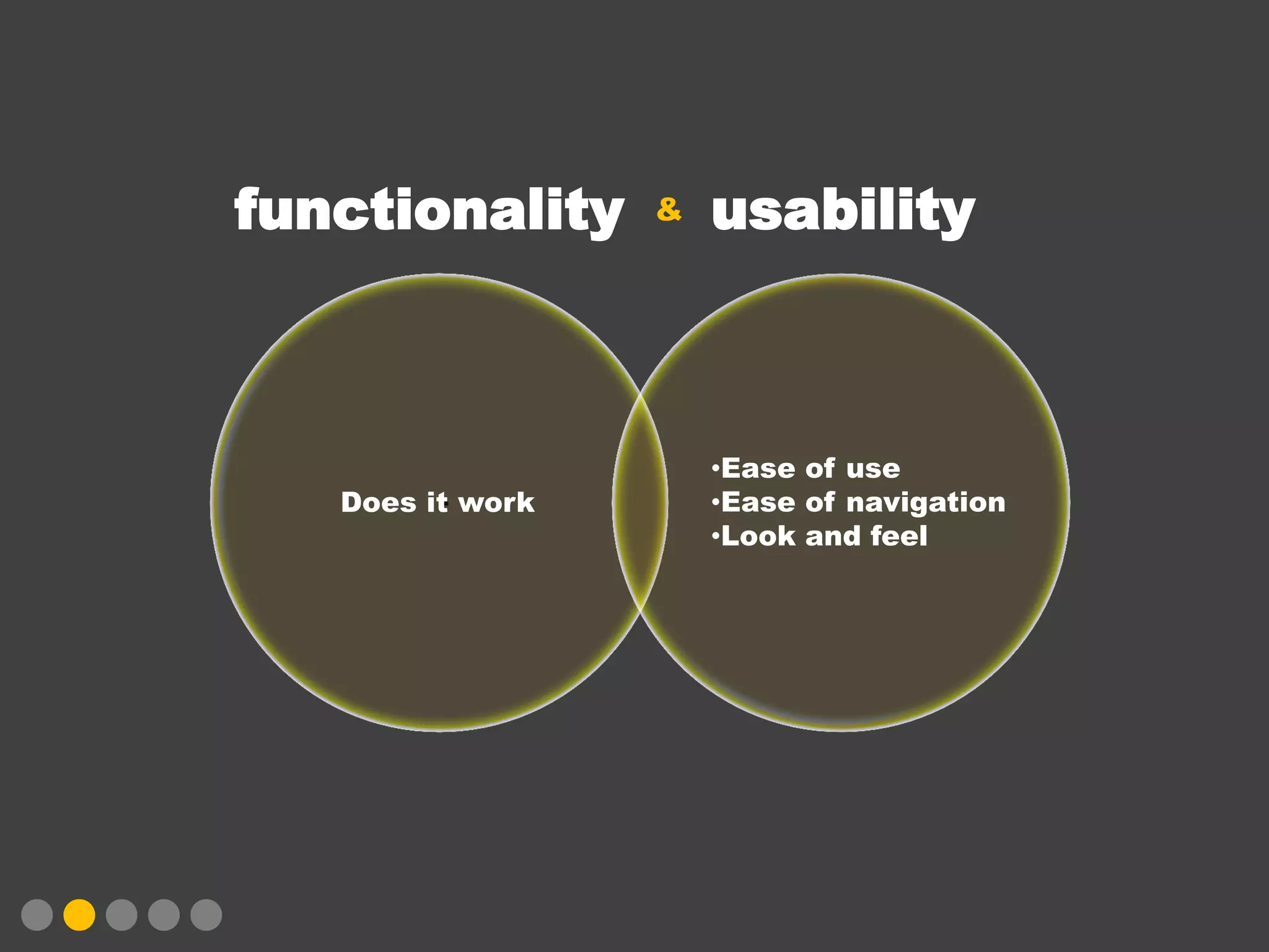 Test Steps
•   Briefing with observers/note taker/moderator
•   Prepare testing environment
•   Greet user
•   Interview user
•   Distribute any necessary paperwork (legal waiver)
•   Conduct test
•   Q&A with user
•   Summarize findings with user
 