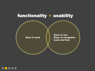 Test Steps
•   Briefing with observers/note taker/moderator
•   Prepare testing environment
•   Greet user
•   Interview user
•   Distribute any necessary paperwork (legal waiver)
•   Conduct test
•   Q&A with user
•   Summarize findings with user
 