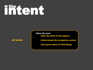 Background Interview
• Things to ask:
   • Experience with similar products
       • Has the user used a tablet before?

       • Has the user used a mobile device before?

       • If yes, how often do they use these devices?

       • If yes, what do they use these devices for?
 
