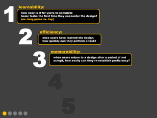 Test Moderator
• Is friendly
• Makes the user feel comfortable
• Encourages user to comment out loud
• Stays objective and detached
• Watches the user do what comes naturally.
• Sees what the user does alone, without helping
    • Knows when to stop a task, but does not rescue user
       too soon
• Gives encouraging, non-committal feedback
• Summarizes findings with user
 
