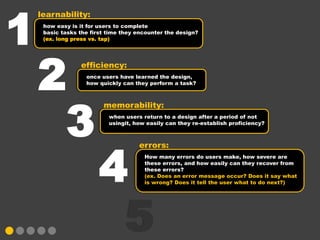 Test Note Taker
• Silent observer
• Takes note of user interaction with device. Notes when user:
   •   hesitates, worries, or is forced to think
   •   misunderstands something
   •   gets frustrated or annoyed
   •   gives up

• Also notes:
   • Answers to questions from moderator
   • Length of time to complete task
   • Difficulty in completing a task

• May ask moderator to ask user additional questions at the
  end of the session (if necessary)
 