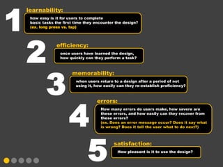 Observers
• Silent observation of the test session

• Who should be involved?
   • Stakeholders

   • Designers

   • QA Team members

   • Executive team
 