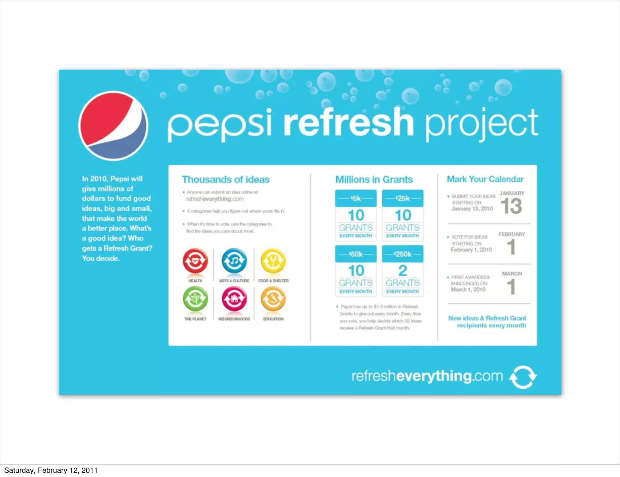 Saturday, February 12, 2011
 