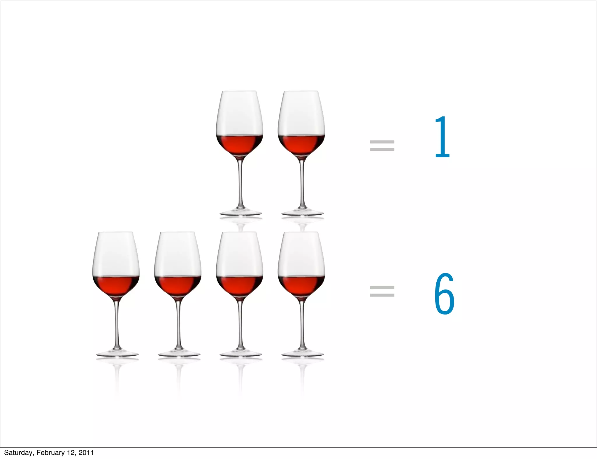 =   1

                              =   6

Saturday, February 12, 2011
 