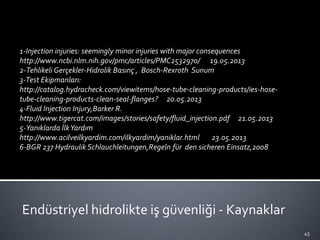 Endüstriyel hidrolikte iş güvenliği - Kaynaklar
1-Injection injuries: seemingly minor injuries with major consequences
http://www.ncbi.nlm.nih.gov/pmc/articles/PMC2532970/ 19.05.2013
2-Tehlikeli Gerçekler-Hidrolik Basınç , Bosch-Rexroth Sunum
3-Test Ekipmanları:
http://catalog.hydracheck.com/viewitems/hose-tube-cleaning-products/ies-hose-
tube-cleaning-products-clean-seal-flanges? 20.05.2013
4-Fluid Injection Injury,Barker R.
http://www.tigercat.com/images/stories/safety/fluid_injection.pdf 21.05.2013
5-Yanıklarda İlkYardım
http://www.acilveilkyardim.com/ilkyardim/yaniklar.html 23.05.2013
6-BGR 237 Hydraulik Schlauchleitungen,Regeln für den sicheren Einsatz,2008
45
 