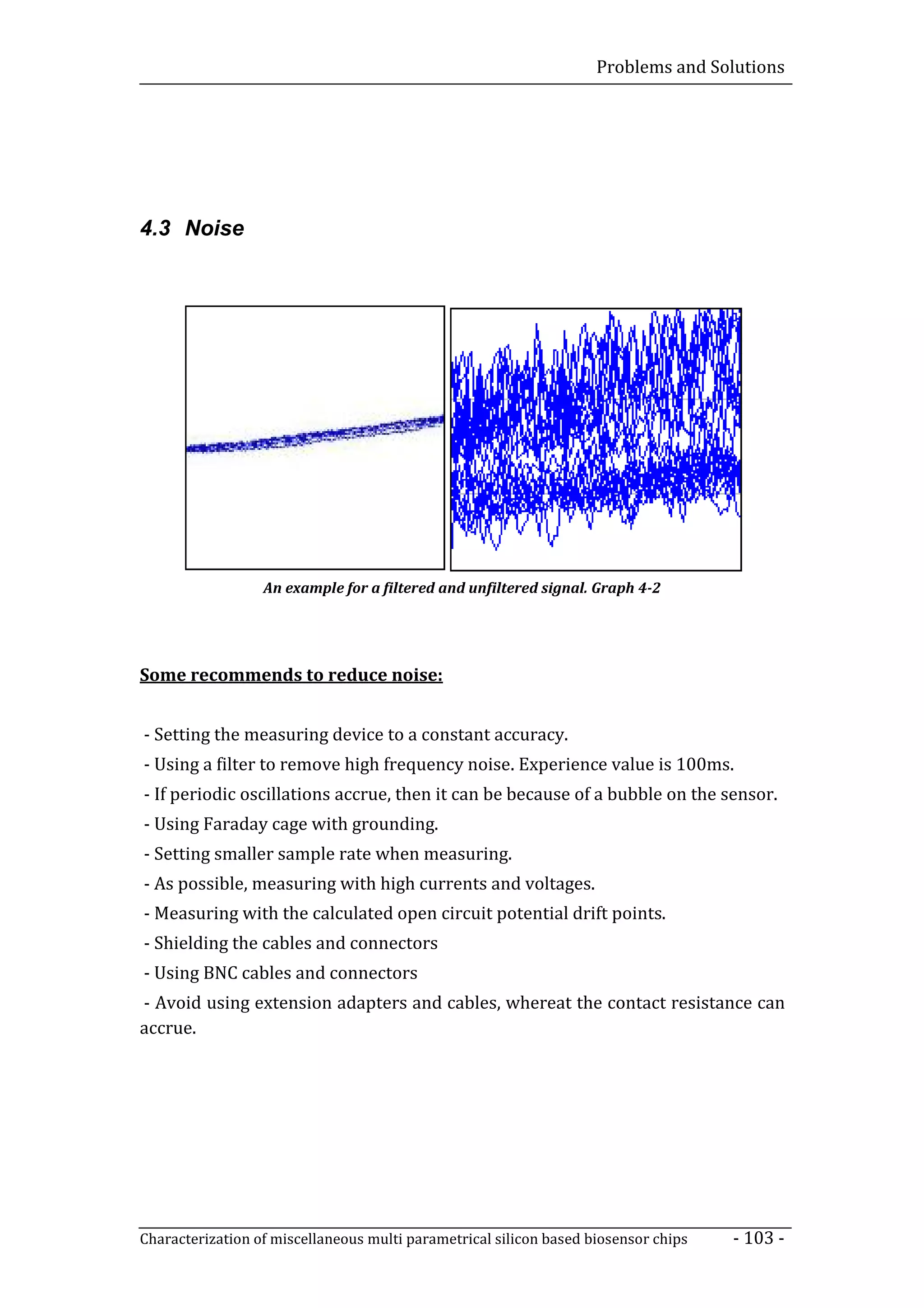Problems and Solutions




4.3 Noise




                  An example for a filtered and unfiltered signal. Graph 4-2




Some recommends to reduce noise:


- Setting the measuring device to a constant accuracy.
- Using a filter to remove high frequency noise. Experience value is 100ms.
- If periodic oscillations accrue, then it can be because of a bubble on the sensor.
- Using Faraday cage with grounding.
- Setting smaller sample rate when measuring.
- As possible, measuring with high currents and voltages.
- Measuring with the calculated open circuit potential drift points.
- Shielding the cables and connectors
- Using BNC cables and connectors
- Avoid using extension adapters and cables, whereat the contact resistance can
accrue.




Characterization of miscellaneous multi parametrical silicon based biosensor chips   - 103 -
 