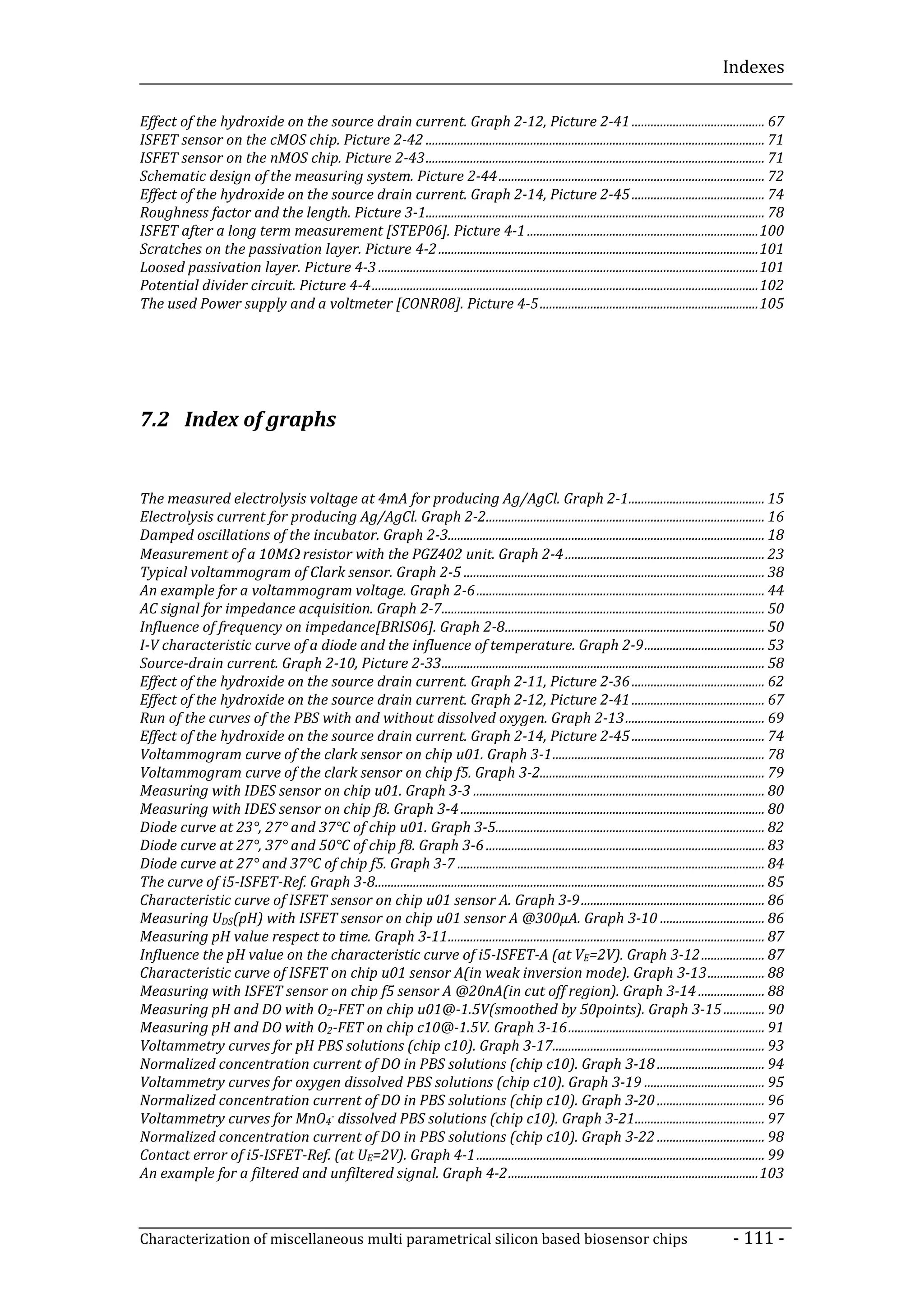 Indexes

Effect of the hydroxide on the source drain current. Graph 2-12, Picture 2-41 .......................................... 67
ISFET sensor on the cMOS chip. Picture 2-42 ........................................................................................................... 71
ISFET sensor on the nMOS chip. Picture 2-43 ........................................................................................................... 71
Schematic design of the measuring system. Picture 2-44 .................................................................................... 72
Effect of the hydroxide on the source drain current. Graph 2-14, Picture 2-45 .......................................... 74
Roughness factor and the length. Picture 3-1........................................................................................................... 78
ISFET after a long term measurement [STEP06]. Picture 4-1 ......................................................................... 100
Scratches on the passivation layer. Picture 4-2 ..................................................................................................... 101
Loosed passivation layer. Picture 4-3 ........................................................................................................................ 101
Potential divider circuit. Picture 4-4 .......................................................................................................................... 102
The used Power supply and a voltmeter [CONR08]. Picture 4-5 ..................................................................... 105




7.2 Index of graphs


The measured electrolysis voltage at 4mA for producing Ag/AgCl. Graph 2-1........................................... 15
Electrolysis current for producing Ag/AgCl. Graph 2-2........................................................................................ 16
Damped oscillations of the incubator. Graph 2-3.................................................................................................... 18
Measurement of a 10MW resistor with the PGZ402 unit. Graph 2-4 ............................................................... 23
Typical voltammogram of Clark sensor. Graph 2-5 ............................................................................................... 38
An example for a voltammogram voltage. Graph 2-6 ........................................................................................... 44
AC signal for impedance acquisition. Graph 2-7...................................................................................................... 50
Influence of frequency on impedance[BRIS06]. Graph 2-8 .................................................................................. 50
I-V characteristic curve of a diode and the influence of temperature. Graph 2-9 ...................................... 53
Source-drain current. Graph 2-10, Picture 2-33 ...................................................................................................... 58
Effect of the hydroxide on the source drain current. Graph 2-11, Picture 2-36 .......................................... 62
Effect of the hydroxide on the source drain current. Graph 2-12, Picture 2-41 .......................................... 67
Run of the curves of the PBS with and without dissolved oxygen. Graph 2-13 ............................................ 69
Effect of the hydroxide on the source drain current. Graph 2-14, Picture 2-45 .......................................... 74
Voltammogram curve of the clark sensor on chip u01. Graph 3-1 ................................................................... 78
Voltammogram curve of the clark sensor on chip f5. Graph 3-2....................................................................... 79
Measuring with IDES sensor on chip u01. Graph 3-3 ............................................................................................ 80
Measuring with IDES sensor on chip f8. Graph 3-4 ................................................................................................ 80
Diode curve at 23°, 27° and 37°C of chip u01. Graph 3-5..................................................................................... 82
Diode curve at 27°, 37° and 50°C of chip f8. Graph 3-6 ........................................................................................ 83
Diode curve at 27° and 37°C of chip f5. Graph 3-7 ................................................................................................. 84
The curve of i5-ISFET-Ref. Graph 3-8........................................................................................................................... 85
Characteristic curve of ISFET sensor on chip u01 sensor A. Graph 3-9 .......................................................... 86
Measuring UDS(pH) with ISFET sensor on chip u01 sensor A @300µA. Graph 3-10 ................................. 86
Measuring pH value respect to time. Graph 3-11 .................................................................................................... 87
Influence the pH value on the characteristic curve of i5-ISFET-A (at VE=2V). Graph 3-12 .................... 87
Characteristic curve of ISFET on chip u01 sensor A(in weak inversion mode). Graph 3-13 .................. 88
Measuring with ISFET sensor on chip f5 sensor A @20nA(in cut off region). Graph 3-14 ..................... 88
Measuring pH and DO with O2-FET on chip u01@-1.5V(smoothed by 50points). Graph 3-15 ............. 90
Measuring pH and DO with O2-FET on chip c10@-1.5V. Graph 3-16 .............................................................. 91
Voltammetry curves for pH PBS solutions (chip c10). Graph 3-17................................................................... 93
Normalized concentration current of DO in PBS solutions (chip c10). Graph 3-18 .................................. 94
Voltammetry curves for oxygen dissolved PBS solutions (chip c10). Graph 3-19 ...................................... 95
Normalized concentration current of DO in PBS solutions (chip c10). Graph 3-20 .................................. 96
Voltammetry curves for MnO4- dissolved PBS solutions (chip c10). Graph 3-21......................................... 97
Normalized concentration current of DO in PBS solutions (chip c10). Graph 3-22 .................................. 98
Contact error of i5-ISFET-Ref. (at UE=2V). Graph 4-1 ........................................................................................... 99
An example for a filtered and unfiltered signal. Graph 4-2 ............................................................................... 103



Characterization of miscellaneous multi parametrical silicon based biosensor chips                                                                     - 111 -
 