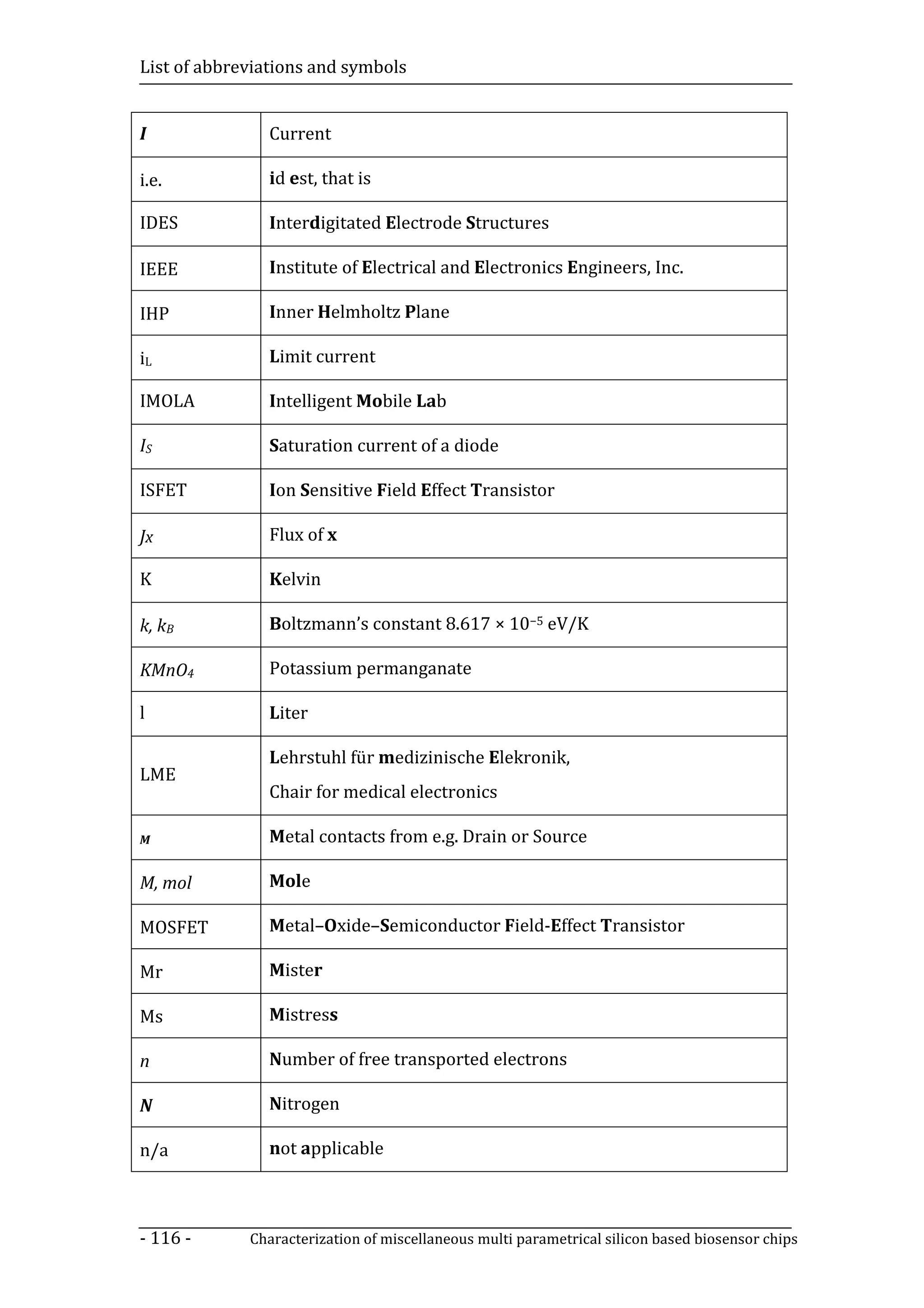 List of abbreviations and symbols


I               Current

i.e.            id est, that is

IDES            Interdigitated Electrode Structures

IEEE            Institute of Electrical and Electronics Engineers, Inc.

IHP             Inner Helmholtz Plane

iL              Limit current

IMOLA           Intelligent Mobile Lab

IS              Saturation current of a diode

ISFET           Ion Sensitive Field Effect Transistor

Jx              Flux of x

K               Kelvin

k, kB           Boltzmann’s constant 8.617 × 10−5 eV/K

KMnO4           Potassium permanganate

l               Liter

                Lehrstuhl für medizinische Elekronik,
LME
                Chair for medical electronics

M               Metal contacts from e.g. Drain or Source

M, mol          Mole

MOSFET          Metal–Oxide–Semiconductor Field-Effect Transistor

Mr              Mister

Ms              Mistress

n               Number of free transported electrons

N               Nitrogen

n/a             not applicable



- 116 -      Characterization of miscellaneous multi parametrical silicon based biosensor chips
 