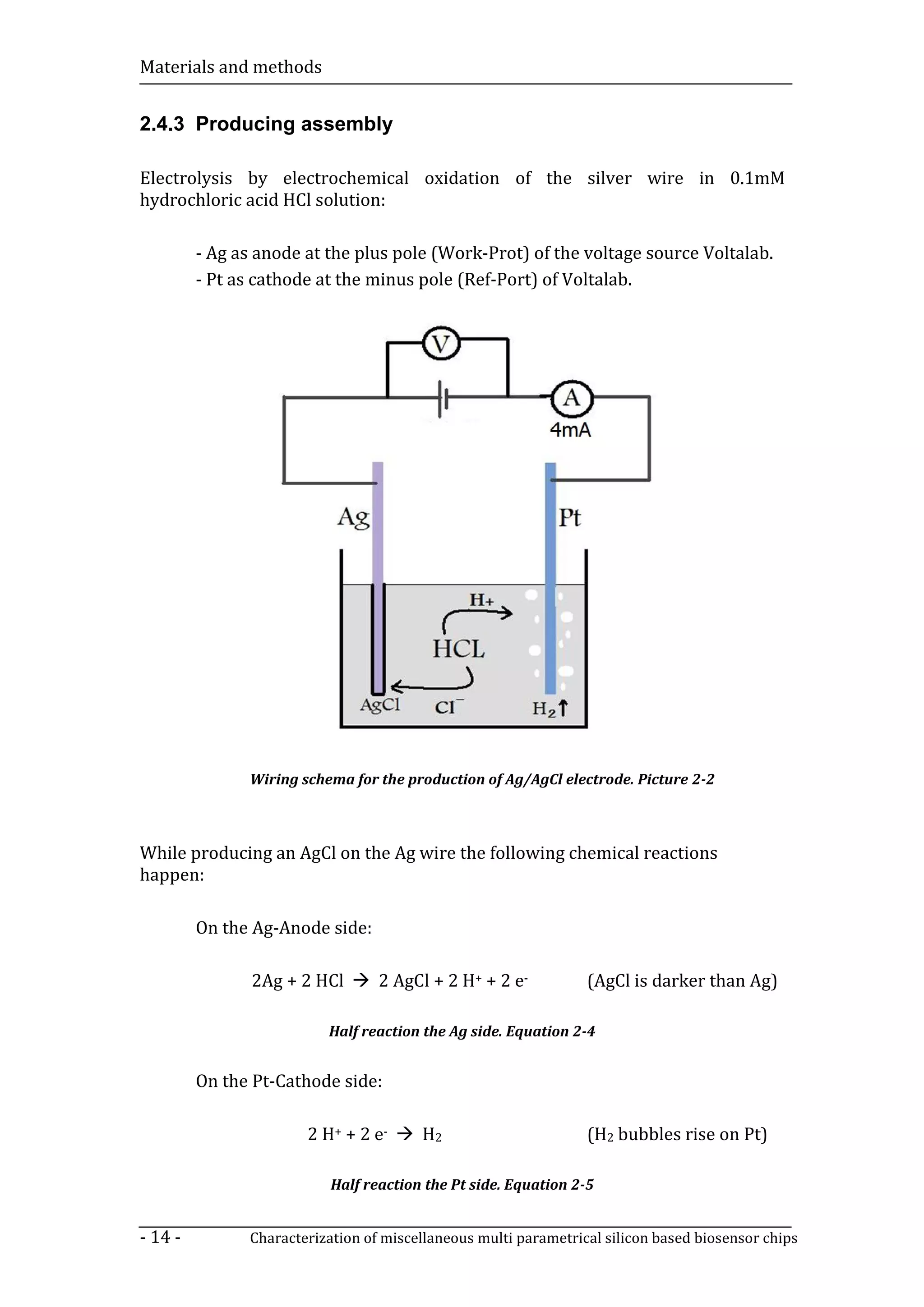 Materials and methods


2.4.3 Producing assembly

Electrolysis by electrochemical oxidation of the silver wire in 0.1mM
hydrochloric acid HCl solution:

         - Ag as anode at the plus pole (Work-Prot) of the voltage source Voltalab.
         - Pt as cathode at the minus pole (Ref-Port) of Voltalab.




               Wiring schema for the production of Ag/AgCl electrode. Picture 2-2



While producing an AgCl on the Ag wire the following chemical reactions
happen:

         On the Ag-Anode side:

                2Ag + 2 HCl à 2 AgCl + 2 H+ + 2 e-               (AgCl is darker than Ag)

                          Half reaction the Ag side. Equation 2-4


         On the Pt-Cathode side:

                       2 H + + 2 e- à H 2                        (H2 bubbles rise on Pt)

                           Half reaction the Pt side. Equation 2-5


- 14 -         Characterization of miscellaneous multi parametrical silicon based biosensor chips
 