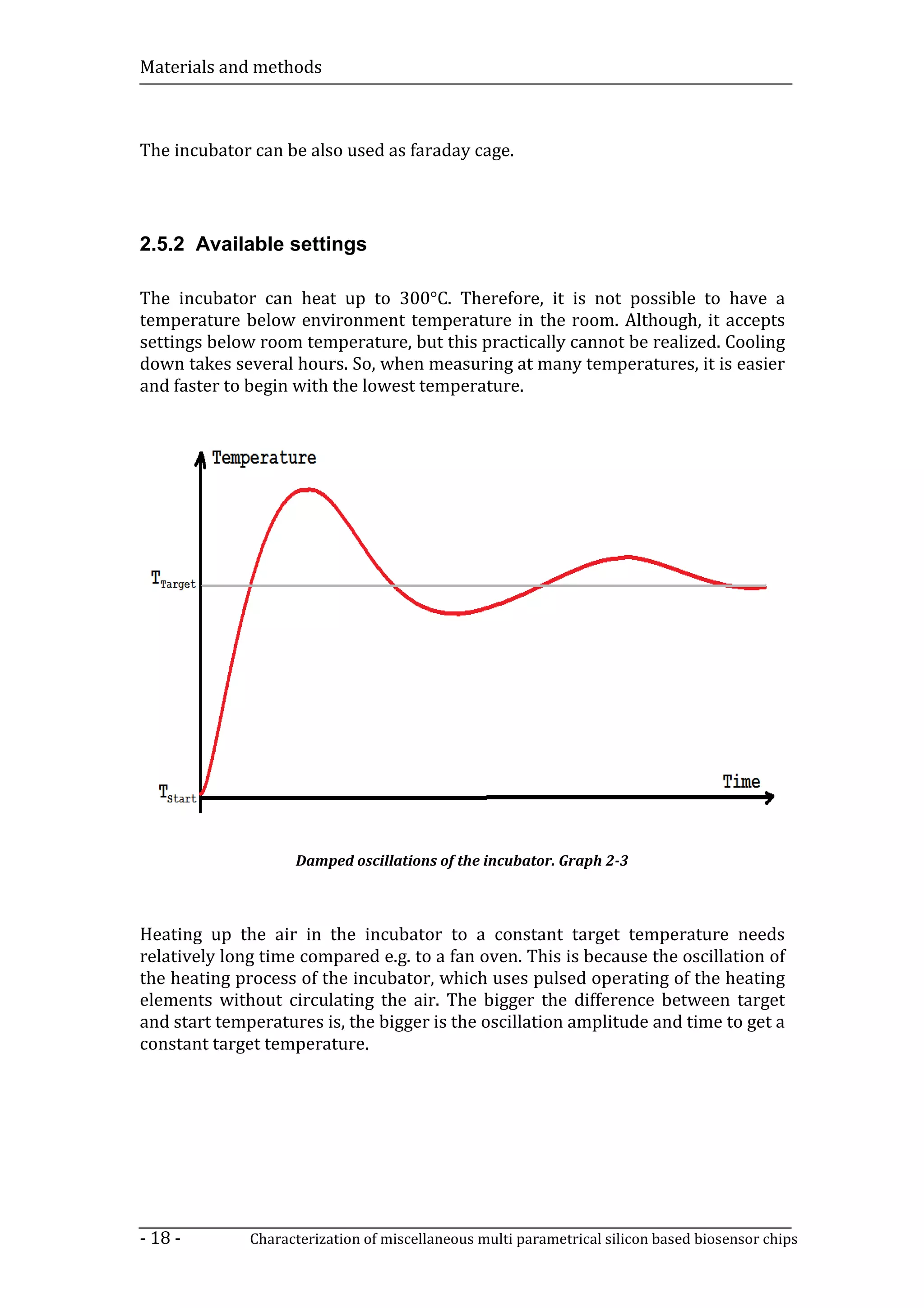 Materials and methods



The incubator can be also used as faraday cage.




2.5.2 Available settings

The incubator can heat up to 300°C. Therefore, it is not possible to have a
temperature below environment temperature in the room. Although, it accepts
settings below room temperature, but this practically cannot be realized. Cooling
down takes several hours. So, when measuring at many temperatures, it is easier
and faster to begin with the lowest temperature.




                    Damped oscillations of the incubator. Graph 2-3



Heating up the air in the incubator to a constant target temperature needs
relatively long time compared e.g. to a fan oven. This is because the oscillation of
the heating process of the incubator, which uses pulsed operating of the heating
elements without circulating the air. The bigger the difference between target
and start temperatures is, the bigger is the oscillation amplitude and time to get a
constant target temperature.




- 18 -        Characterization of miscellaneous multi parametrical silicon based biosensor chips
 