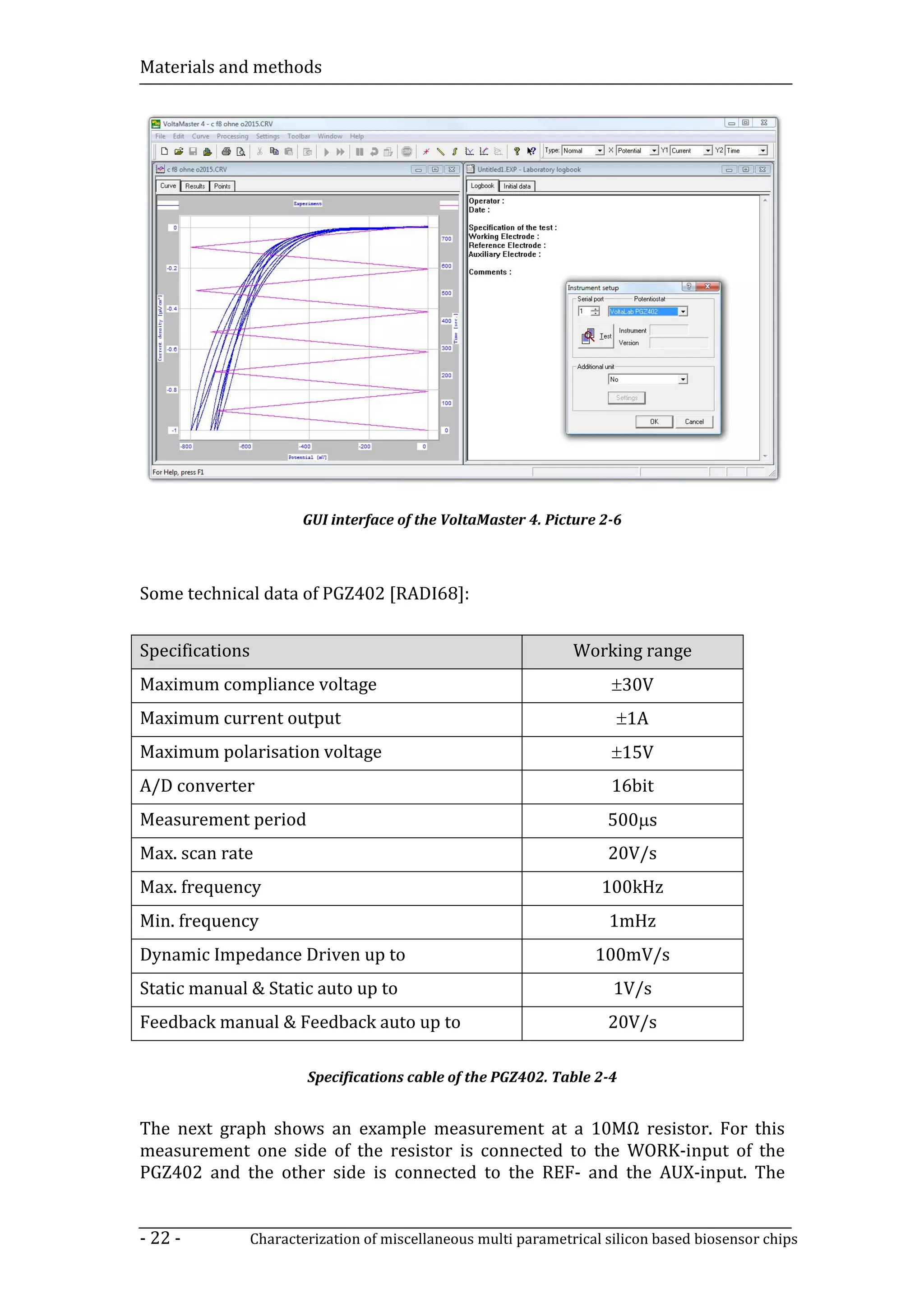 Materials and methods




                     GUI interface of the VoltaMaster 4. Picture 2-6



Some technical data of PGZ402 [RADI68]:


Specifications                                                Working range
Maximum compliance voltage                                          ±30V
Maximum current output                                              ±1A
Maximum polarisation voltage                                        ±15V
A/D converter                                                       16bit
Measurement period                                                 500ms
Max. scan rate                                                     20V/s
Max. frequency                                                    100kHz
Min. frequency                                                     1mHz
Dynamic Impedance Driven up to                                   100mV/s
Static manual & Static auto up to                                   1V/s
Feedback manual & Feedback auto up to                              20V/s

                      Specifications cable of the PGZ402. Table 2-4


The next graph shows an example measurement at a 10MΩ resistor. For this
measurement one side of the resistor is connected to the WORK-input of the
PGZ402 and the other side is connected to the REF- and the AUX-input. The


- 22 -        Characterization of miscellaneous multi parametrical silicon based biosensor chips
 