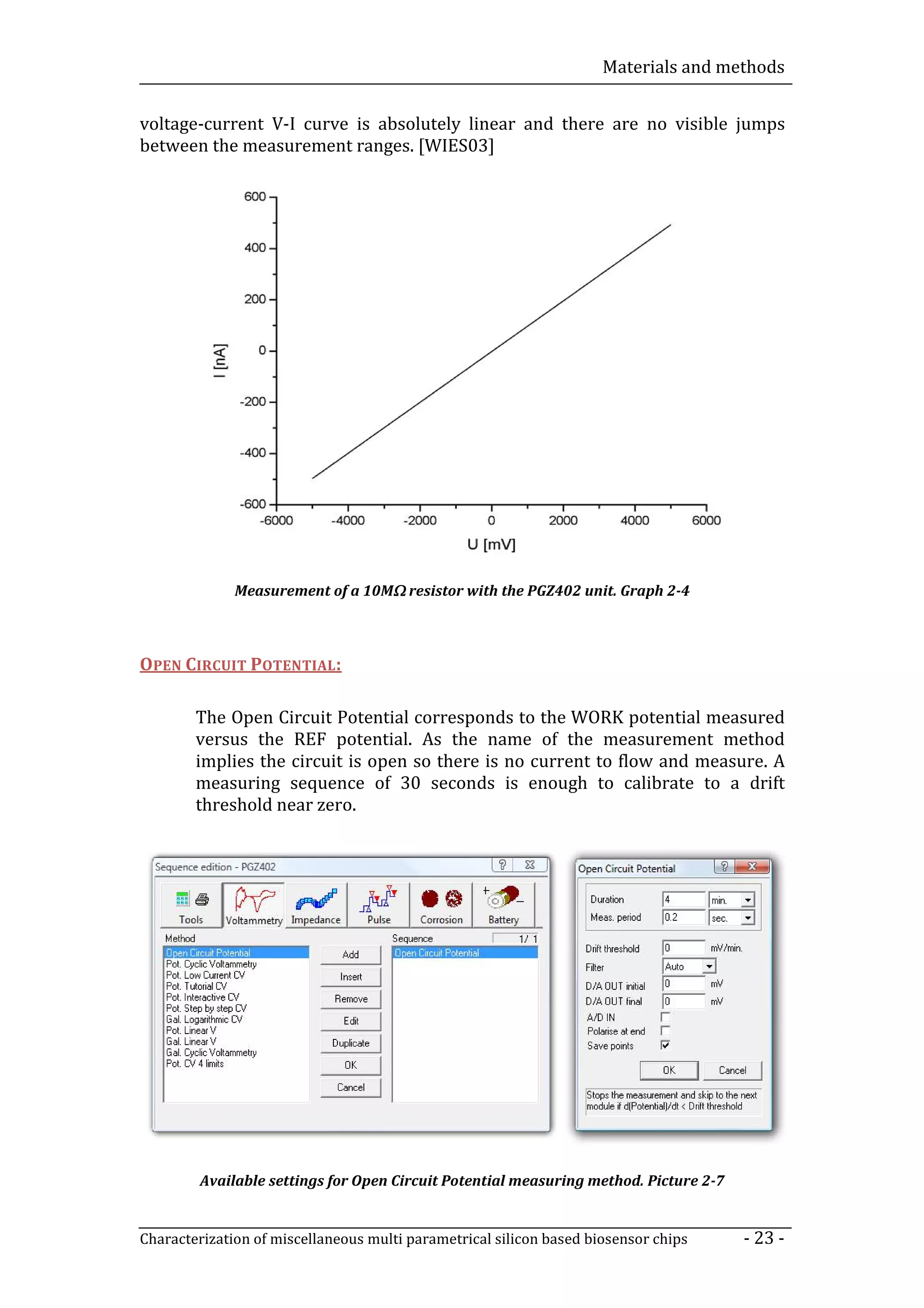 Materials and methods


voltage-current V-I curve is absolutely linear and there are no visible jumps
between the measurement ranges. [WIES03]




              Measurement of a 10MW resistor with the PGZ402 unit. Graph 2-4



OPEN CIRCUIT POTENTIAL:

        The Open Circuit Potential corresponds to the WORK potential measured
        versus the REF potential. As the name of the measurement method
        implies the circuit is open so there is no current to flow and measure. A
        measuring sequence of 30 seconds is enough to calibrate to a drift
        threshold near zero.




         Available settings for Open Circuit Potential measuring method. Picture 2-7


Characterization of miscellaneous multi parametrical silicon based biosensor chips     - 23 -
 
