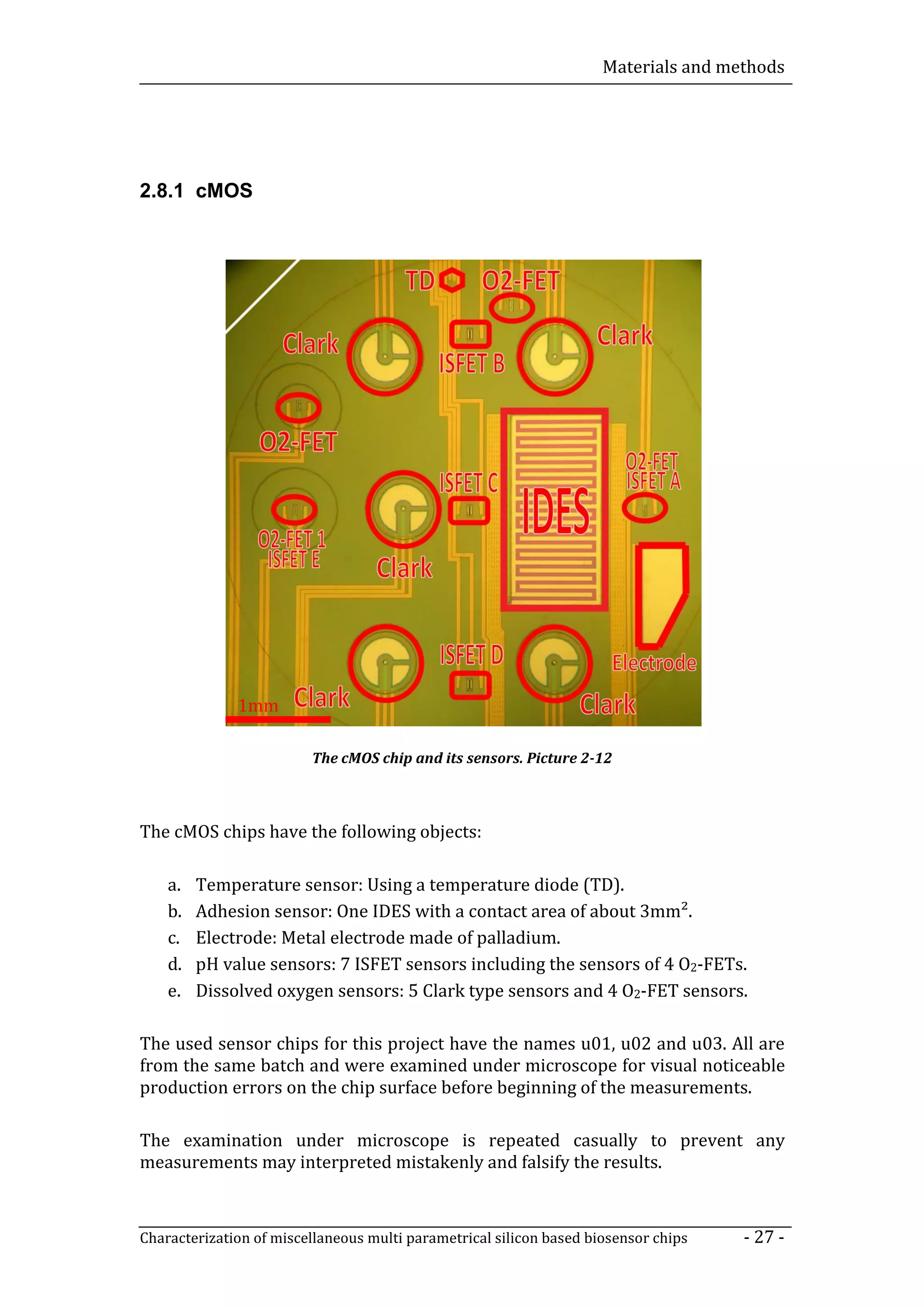 Materials and methods




2.8.1 cMOS




              1mm

                         The cMOS chip and its sensors. Picture 2-12



The cMOS chips have the following objects:

    a.   Temperature sensor: Using a temperature diode (TD).
    b.   Adhesion sensor: One IDES with a contact area of about 3mm².
    c.   Electrode: Metal electrode made of palladium.
    d.   pH value sensors: 7 ISFET sensors including the sensors of 4 O2-FETs.
    e.   Dissolved oxygen sensors: 5 Clark type sensors and 4 O2-FET sensors.

The used sensor chips for this project have the names u01, u02 and u03. All are
from the same batch and were examined under microscope for visual noticeable
production errors on the chip surface before beginning of the measurements.

The examination under microscope is repeated casually to prevent any
measurements may interpreted mistakenly and falsify the results.



Characterization of miscellaneous multi parametrical silicon based biosensor chips   - 27 -
 