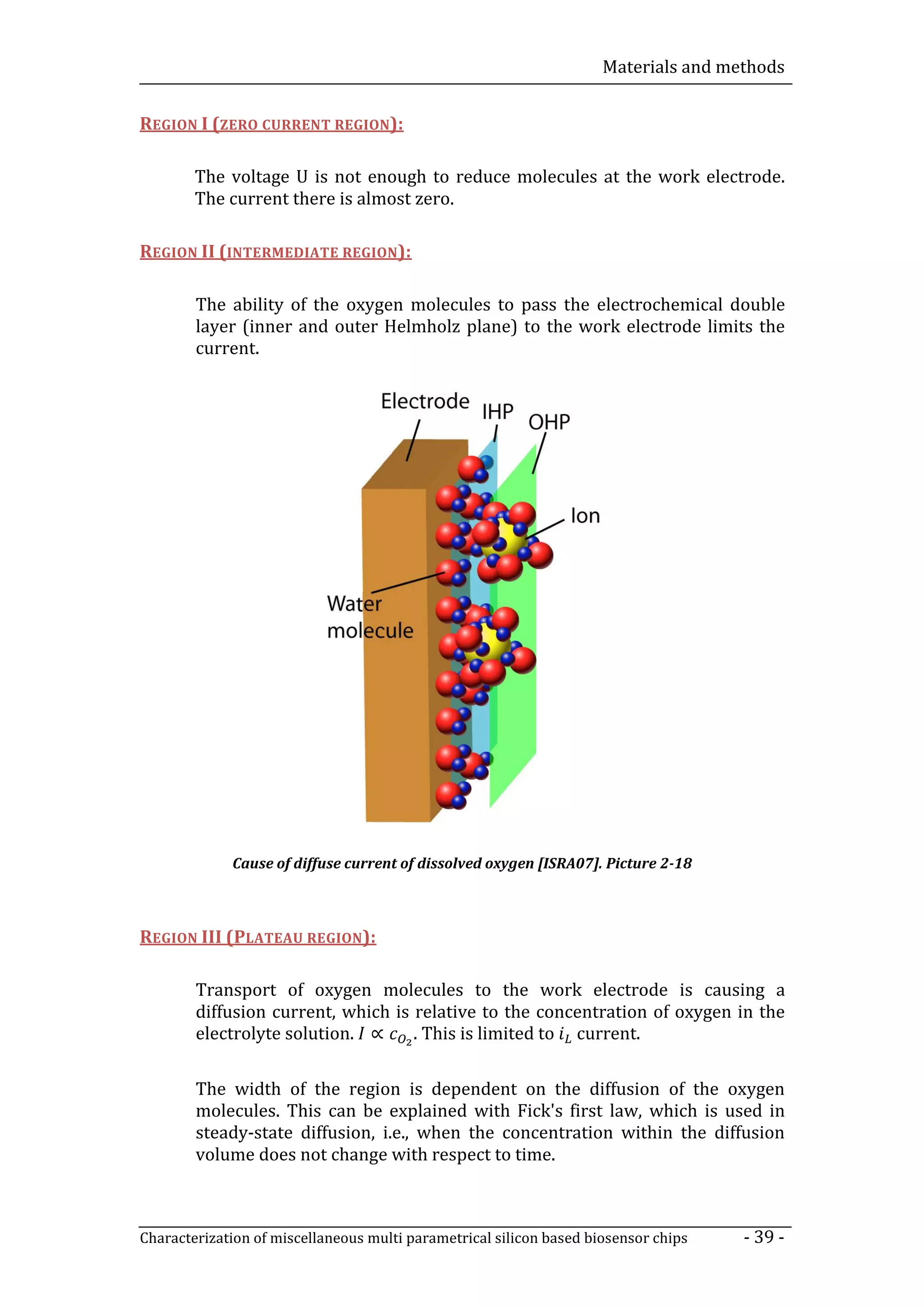 Materials and methods


REGION I (ZERO CURRENT REGION):

        The voltage U is not enough to reduce molecules at the work electrode.
        The current there is almost zero.

REGION II (INTERMEDIATE REGION):

        The ability of the oxygen molecules to pass the electrochemical double
        layer (inner and outer Helmholz plane) to the work electrode limits the
        current.




             Cause of diffuse current of dissolved oxygen [ISRA07]. Picture 2-18



REGION III (PLATEAU REGION):

        Transport of oxygen molecules to the work electrode is causing a

        electrolyte solution. ∝
        diffusion current, which is relative to the concentration of oxygen in the
                                    . This is limited to current.

        The width of the region is dependent on the diffusion of the oxygen
        molecules. This can be explained with Fick's first law, which is used in
        steady-state diffusion, i.e., when the concentration within the diffusion
        volume does not change with respect to time.



Characterization of miscellaneous multi parametrical silicon based biosensor chips   - 39 -
 