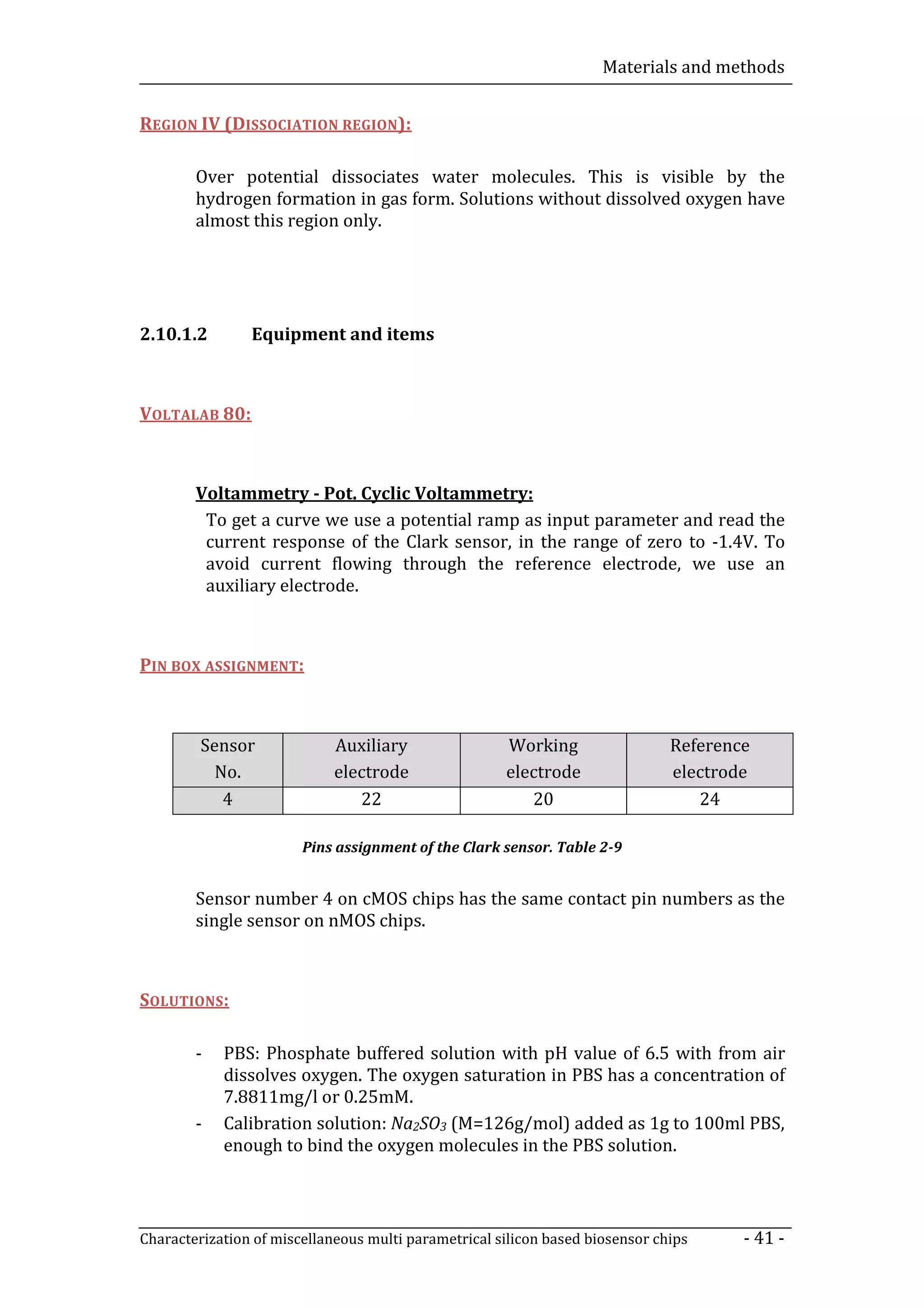 Materials and methods


REGION IV (DISSOCIATION REGION):

        Over potential dissociates water molecules. This is visible by the
        hydrogen formation in gas form. Solutions without dissolved oxygen have
        almost this region only.




2.10.1.2        Equipment and items



VOLTALAB 80:



        Voltammetry - Pot. Cyclic Voltammetry:
         To get a curve we use a potential ramp as input parameter and read the
         current response of the Clark sensor, in the range of zero to -1.4V. To
         avoid current flowing through the reference electrode, we use an
         auxiliary electrode.



PIN BOX ASSIGNMENT:



         Sensor              Auxiliary                Working                  Reference
           No.               electrode                electrode                electrode
            4                   22                       20                       24

                        Pins assignment of the Clark sensor. Table 2-9


        Sensor number 4 on cMOS chips has the same contact pin numbers as the
        single sensor on nMOS chips.



SOLUTIONS:

        -   PBS: Phosphate buffered solution with pH value of 6.5 with from air
            dissolves oxygen. The oxygen saturation in PBS has a concentration of
            7.8811mg/l or 0.25mM.
        -   Calibration solution: Na2SO3 (M=126g/mol) added as 1g to 100ml PBS,
            enough to bind the oxygen molecules in the PBS solution.



Characterization of miscellaneous multi parametrical silicon based biosensor chips     - 41 -
 