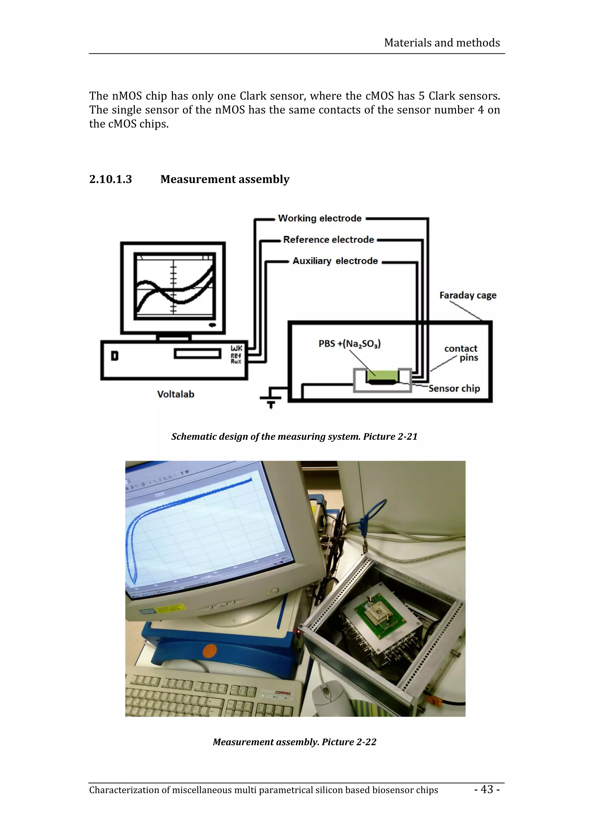 Materials and methods



The nMOS chip has only one Clark sensor, where the cMOS has 5 Clark sensors.
The single sensor of the nMOS has the same contacts of the sensor number 4 on
the cMOS chips.



2.10.1.3        Measurement assembly




                   Schematic design of the measuring system. Picture 2-21




                             Measurement assembly. Picture 2-22



Characterization of miscellaneous multi parametrical silicon based biosensor chips   - 43 -
 