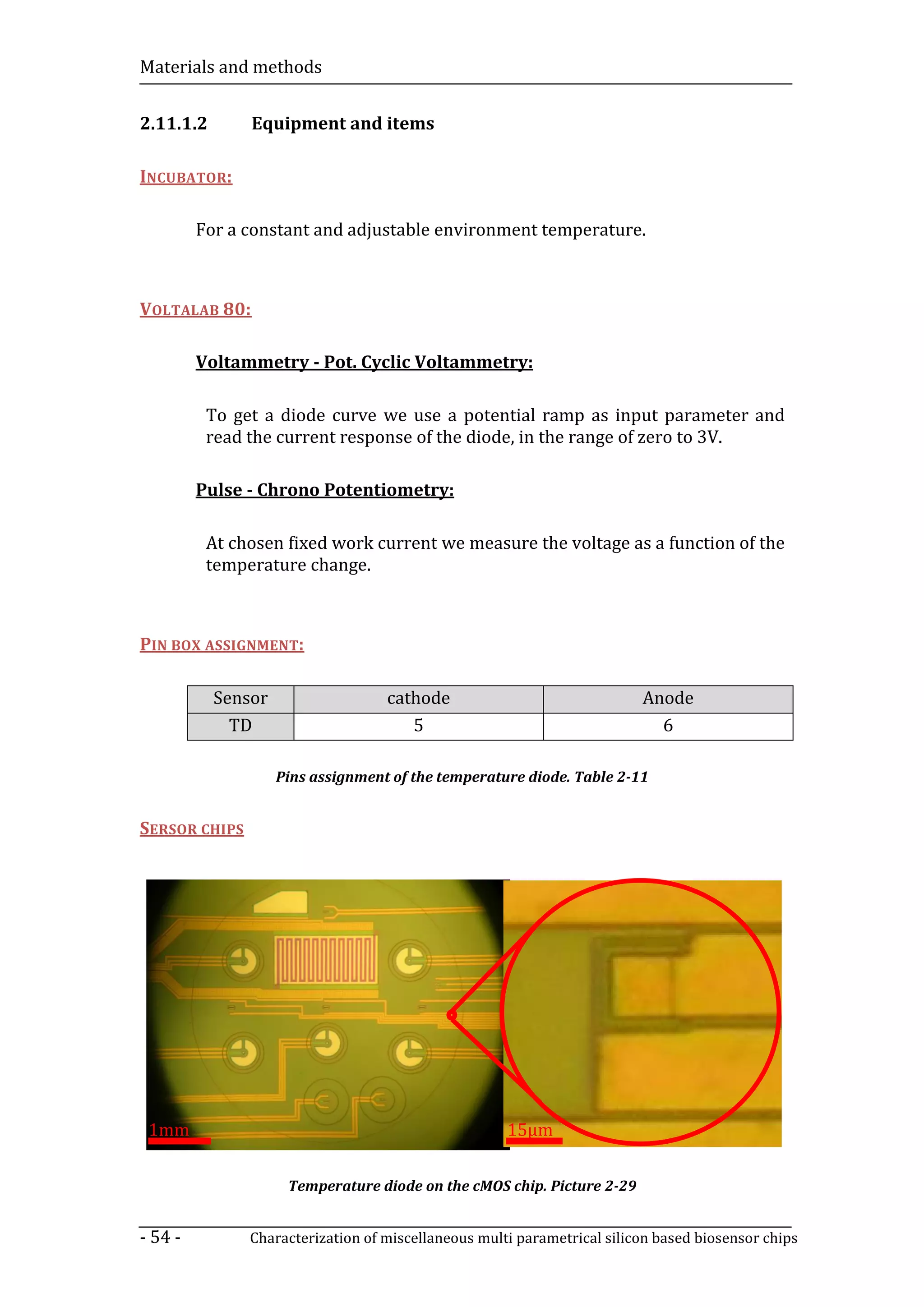Materials and methods


2.11.1.2       Equipment and items

INCUBATOR:

         For a constant and adjustable environment temperature.



VOLTALAB 80:

         Voltammetry - Pot. Cyclic Voltammetry:

          To get a diode curve we use a potential ramp as input parameter and
          read the current response of the diode, in the range of zero to 3V.

         Pulse - Chrono Potentiometry:

          At chosen fixed work current we measure the voltage as a function of the
          temperature change.



PIN BOX ASSIGNMENT:

           Sensor                  cathode                               Anode
             TD                       5                                    6

                    Pins assignment of the temperature diode. Table 2-11


SERSOR CHIPS




 1mm                                                 15µm

                     Temperature diode on the cMOS chip. Picture 2-29


- 54 -         Characterization of miscellaneous multi parametrical silicon based biosensor chips
 