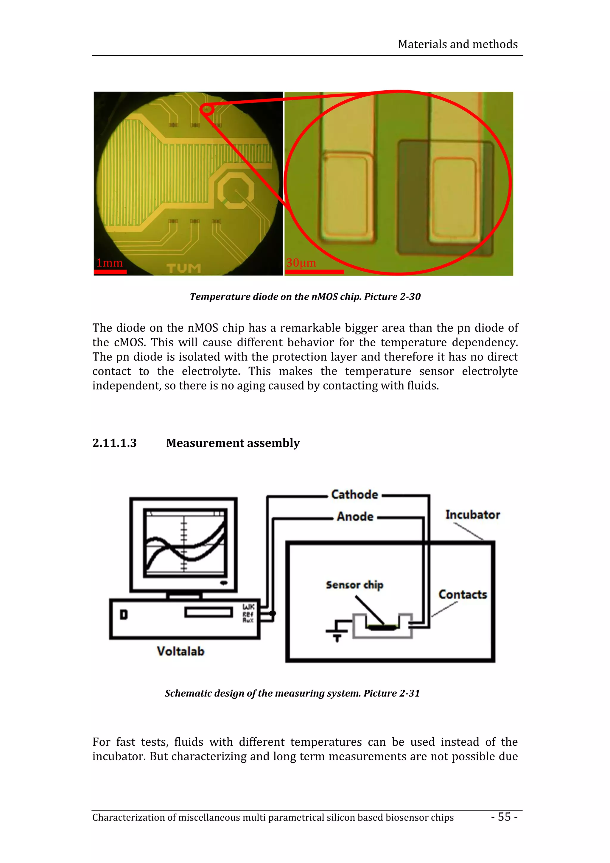 Materials and methods




1mm                                        30µm

                      Temperature diode on the nMOS chip. Picture 2-30


The diode on the nMOS chip has a remarkable bigger area than the pn diode of
the cMOS. This will cause different behavior for the temperature dependency.
The pn diode is isolated with the protection layer and therefore it has no direct
contact to the electrolyte. This makes the temperature sensor electrolyte
independent, so there is no aging caused by contacting with fluids.



2.11.1.3        Measurement assembly




                Schematic design of the measuring system. Picture 2-31



For fast tests, fluids with different temperatures can be used instead of the
incubator. But characterizing and long term measurements are not possible due



Characterization of miscellaneous multi parametrical silicon based biosensor chips   - 55 -
 