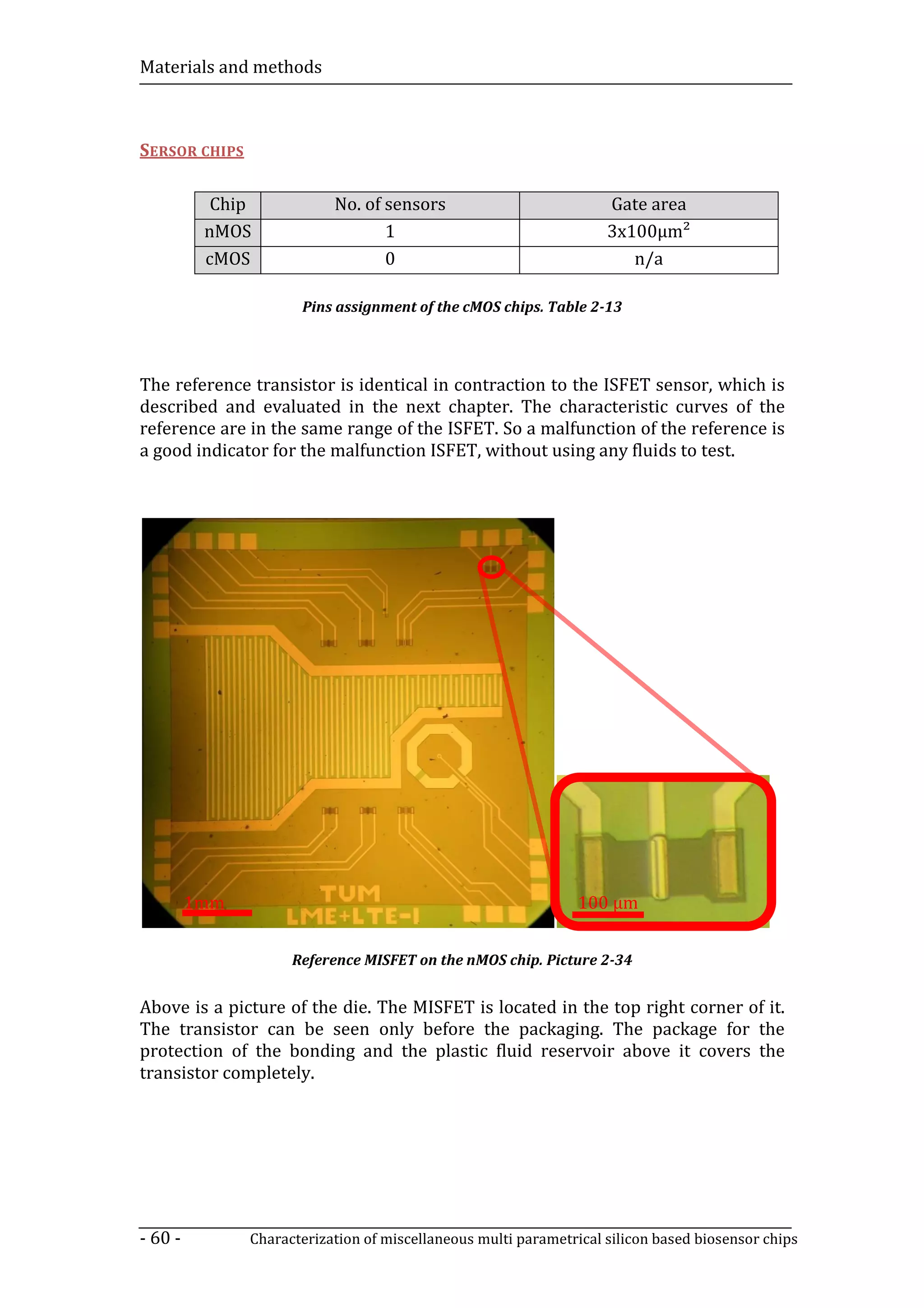 Materials and methods



SERSOR CHIPS

           Chip            No. of sensors                           Gate area
          nMOS                    1                                 3x100µm²
          cMOS                    0                                    n/a

                      Pins assignment of the cMOS chips. Table 2-13




The reference transistor is identical in contraction to the ISFET sensor, which is
described and evaluated in the next chapter. The characteristic curves of the
reference are in the same range of the ISFET. So a malfunction of the reference is
a good indicator for the malfunction ISFET, without using any fluids to test.




         1mm                                                    100 µm


                     Reference MISFET on the nMOS chip. Picture 2-34


Above is a picture of the die. The MISFET is located in the top right corner of it.
The transistor can be seen only before the packaging. The package for the
protection of the bonding and the plastic fluid reservoir above it covers the
transistor completely.




- 60 -         Characterization of miscellaneous multi parametrical silicon based biosensor chips
 