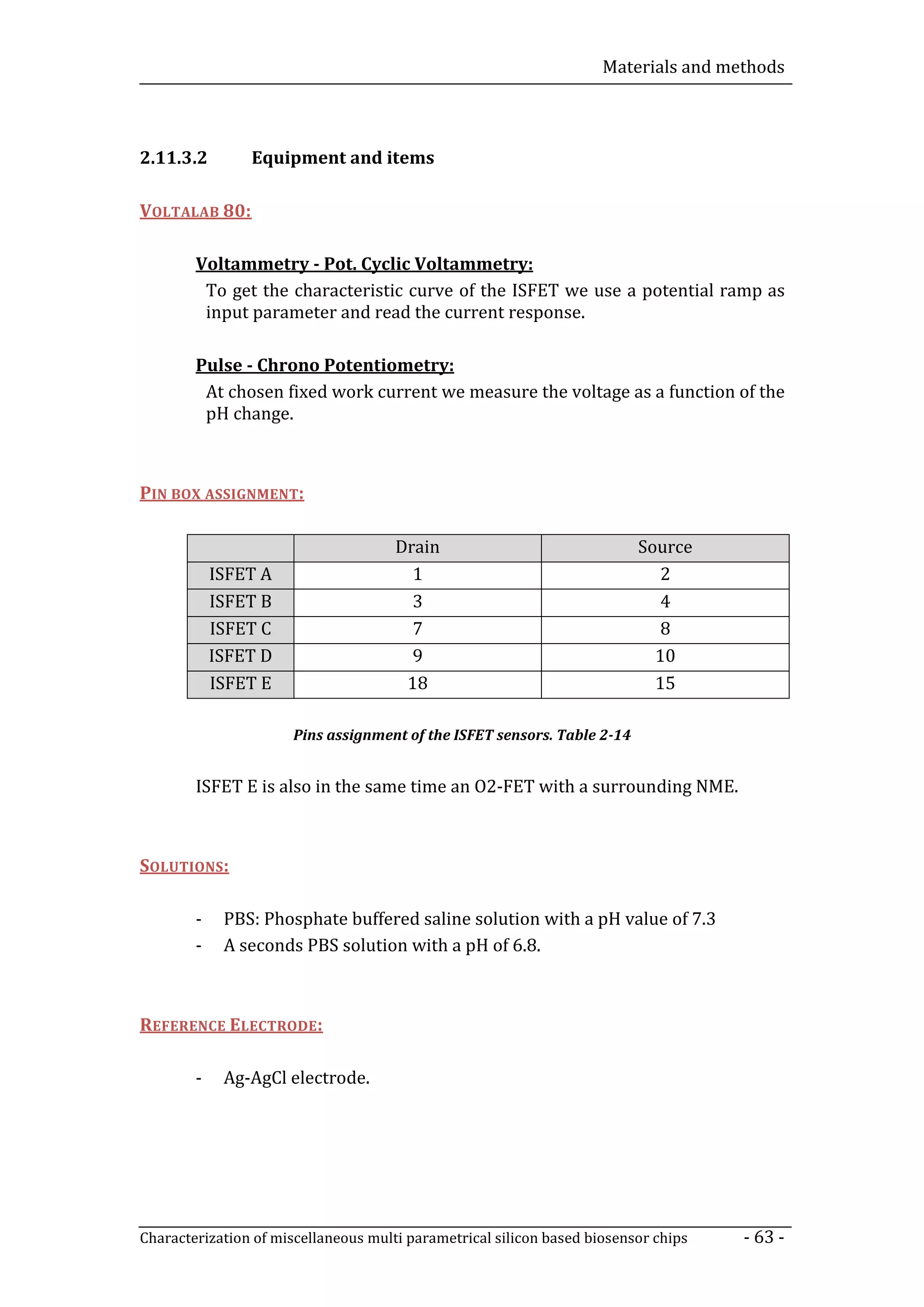 Materials and methods



2.11.3.2        Equipment and items

VOLTALAB 80:

        Voltammetry - Pot. Cyclic Voltammetry:
         To get the characteristic curve of the ISFET we use a potential ramp as
         input parameter and read the current response.

        Pulse - Chrono Potentiometry:
         At chosen fixed work current we measure the voltage as a function of the
         pH change.



PIN BOX ASSIGNMENT:

                                      Drain                               Source
            ISFET A                     1                                    2
            ISFET B                     3                                    4
            ISFET C                     7                                    8
            ISFET D                     9                                   10
            ISFET E                    18                                   15

                      Pins assignment of the ISFET sensors. Table 2-14


        ISFET E is also in the same time an O2-FET with a surrounding NME.



SOLUTIONS:

        -    PBS: Phosphate buffered saline solution with a pH value of 7.3
        -    A seconds PBS solution with a pH of 6.8.



REFERENCE ELECTRODE:

        -    Ag-AgCl electrode.




Characterization of miscellaneous multi parametrical silicon based biosensor chips   - 63 -
 