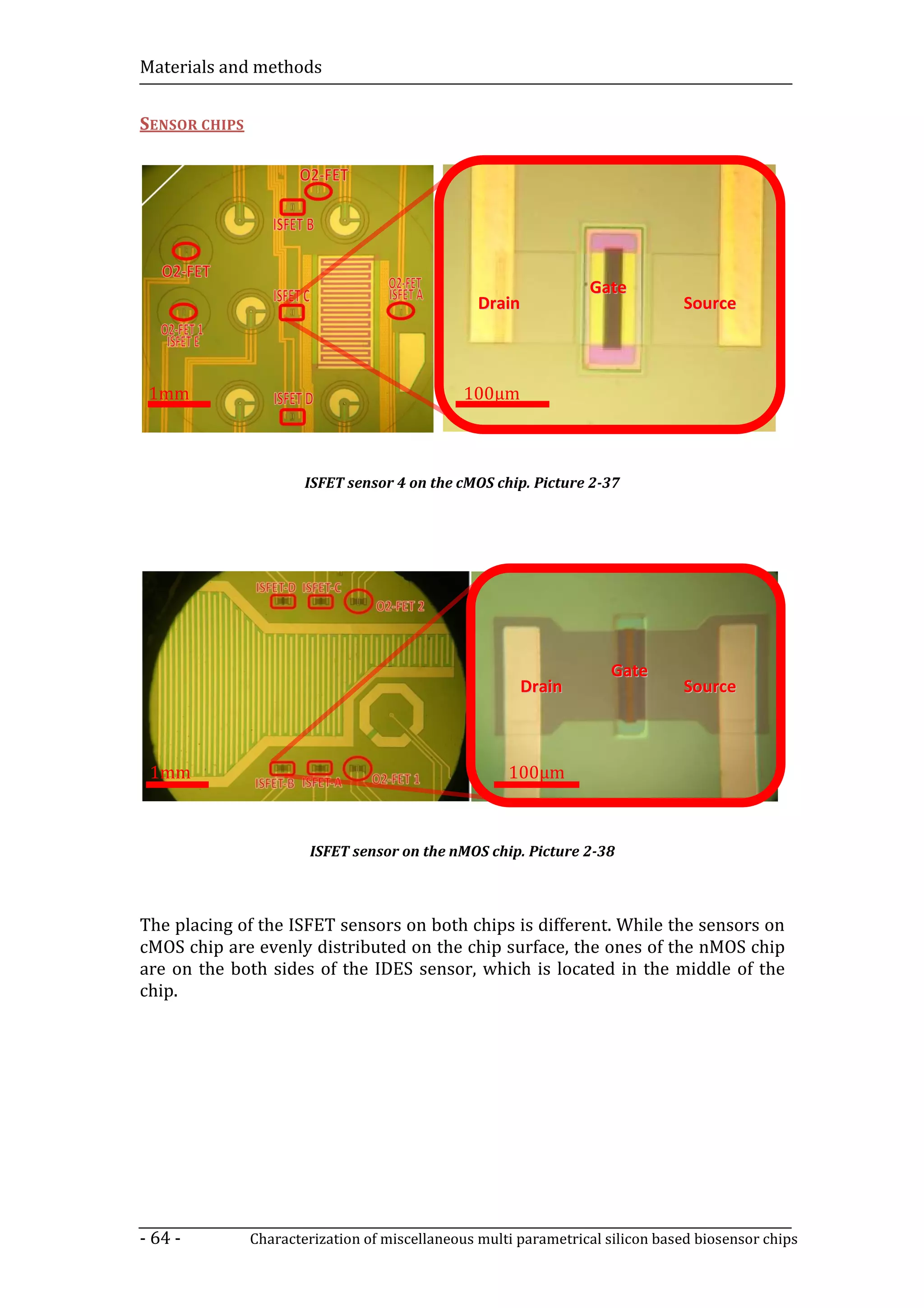 Materials and methods


SENSOR CHIPS




                                                                 Gate
                                                 Drain                         Source



 1mm                                          100µm



                       ISFET sensor 4 on the cMOS chip. Picture 2-37




                                                                     Gate
                                                       Drain                   Source



 1mm                                                 100µm



                       ISFET sensor on the nMOS chip. Picture 2-38



The placing of the ISFET sensors on both chips is different. While the sensors on
cMOS chip are evenly distributed on the chip surface, the ones of the nMOS chip
are on the both sides of the IDES sensor, which is located in the middle of the
chip.




- 64 -         Characterization of miscellaneous multi parametrical silicon based biosensor chips
 