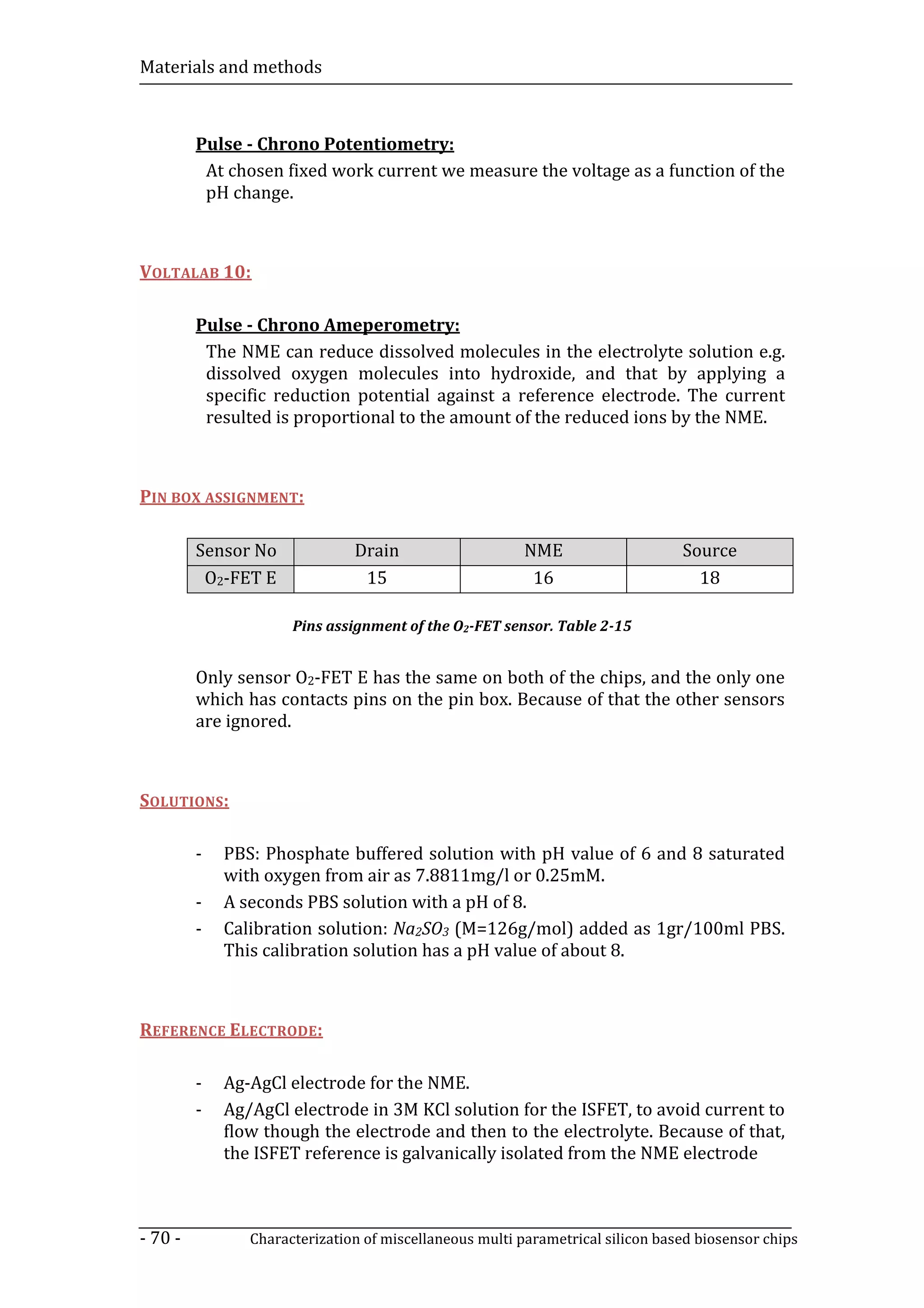 Materials and methods



         Pulse - Chrono Potentiometry:
          At chosen fixed work current we measure the voltage as a function of the
          pH change.



VOLTALAB 10:

         Pulse - Chrono Ameperometry:
          The NME can reduce dissolved molecules in the electrolyte solution e.g.
          dissolved oxygen molecules into hydroxide, and that by applying a
          specific reduction potential against a reference electrode. The current
          resulted is proportional to the amount of the reduced ions by the NME.



PIN BOX ASSIGNMENT:

         Sensor No             Drain                     NME                    Source
          O2-FET E              15                        16                      18

                      Pins assignment of the O2-FET sensor. Table 2-15


         Only sensor O2-FET E has the same on both of the chips, and the only one
         which has contacts pins on the pin box. Because of that the other sensors
         are ignored.



SOLUTIONS:

         -   PBS: Phosphate buffered solution with pH value of 6 and 8 saturated
             with oxygen from air as 7.8811mg/l or 0.25mM.
         -   A seconds PBS solution with a pH of 8.
         -   Calibration solution: Na2SO3 (M=126g/mol) added as 1gr/100ml PBS.
             This calibration solution has a pH value of about 8.



REFERENCE ELECTRODE:

         -   Ag-AgCl electrode for the NME.
         -   Ag/AgCl electrode in 3M KCl solution for the ISFET, to avoid current to
             flow though the electrode and then to the electrolyte. Because of that,
             the ISFET reference is galvanically isolated from the NME electrode



- 70 -          Characterization of miscellaneous multi parametrical silicon based biosensor chips
 