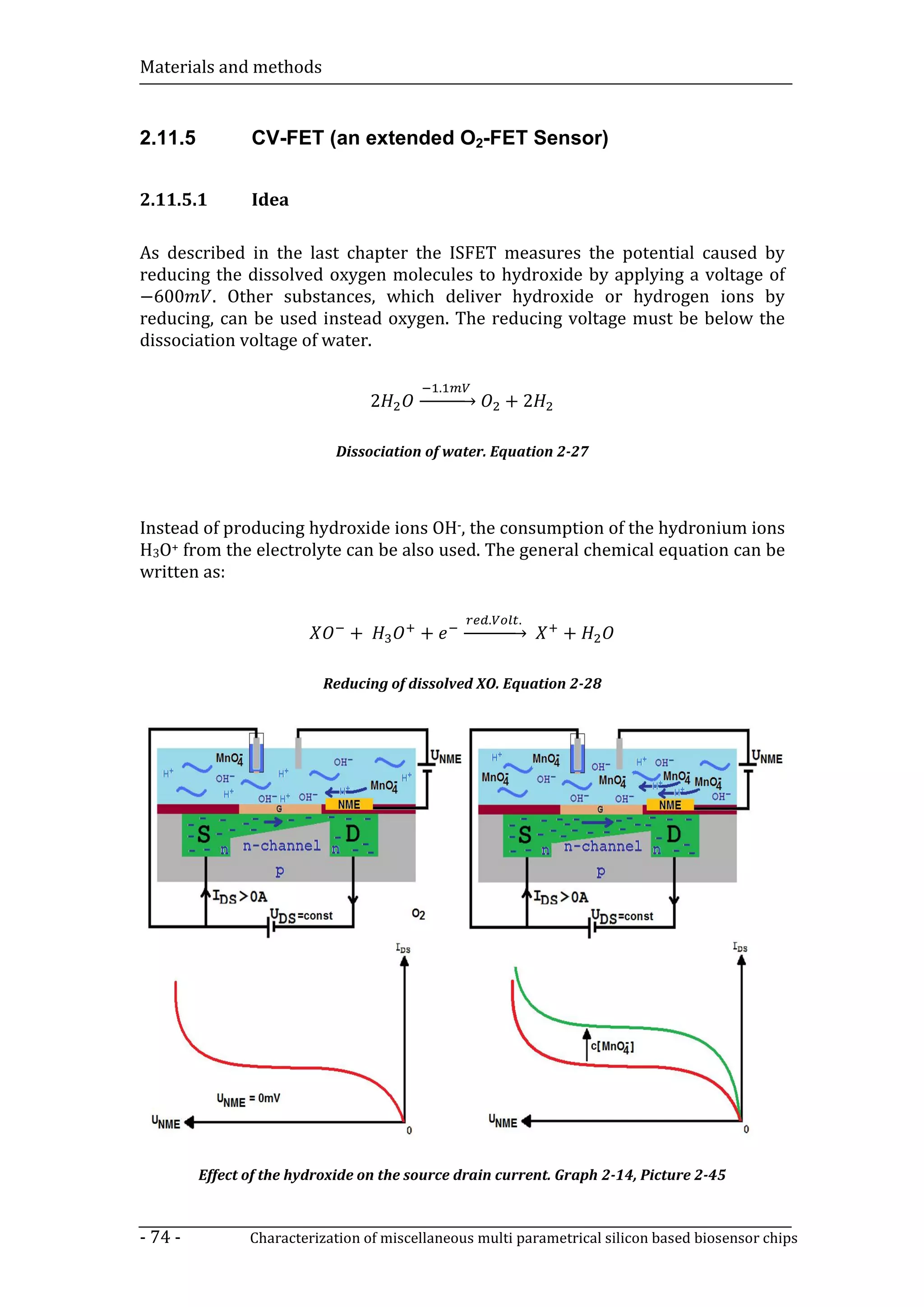 Materials and methods


2.11.5          CV-FET (an extended O2-FET Sensor)


2.11.5.1        Idea

As described in the last chapter the ISFET measures the potential caused by

−600 . Other substances, which deliver hydroxide or hydrogen ions by
reducing the dissolved oxygen molecules to hydroxide by applying a voltage of

reducing, can be used instead oxygen. The reducing voltage must be below the
dissociation voltage of water.


                                   2      ⎯⎯⎯⎯⎯         +2
                                             .



                             Dissociation of water. Equation 2-27




Instead of producing hydroxide ions OH-, the consumption of the hydronium ions
H3O+ from the electrolyte can be also used. The general chemical equation can be
written as:


                               +         +        ⎯⎯⎯⎯⎯⎯       +
                                                    .      .



                           Reducing of dissolved XO. Equation 2-28




         Effect of the hydroxide on the source drain current. Graph 2-14, Picture 2-45



- 74 -          Characterization of miscellaneous multi parametrical silicon based biosensor chips
 