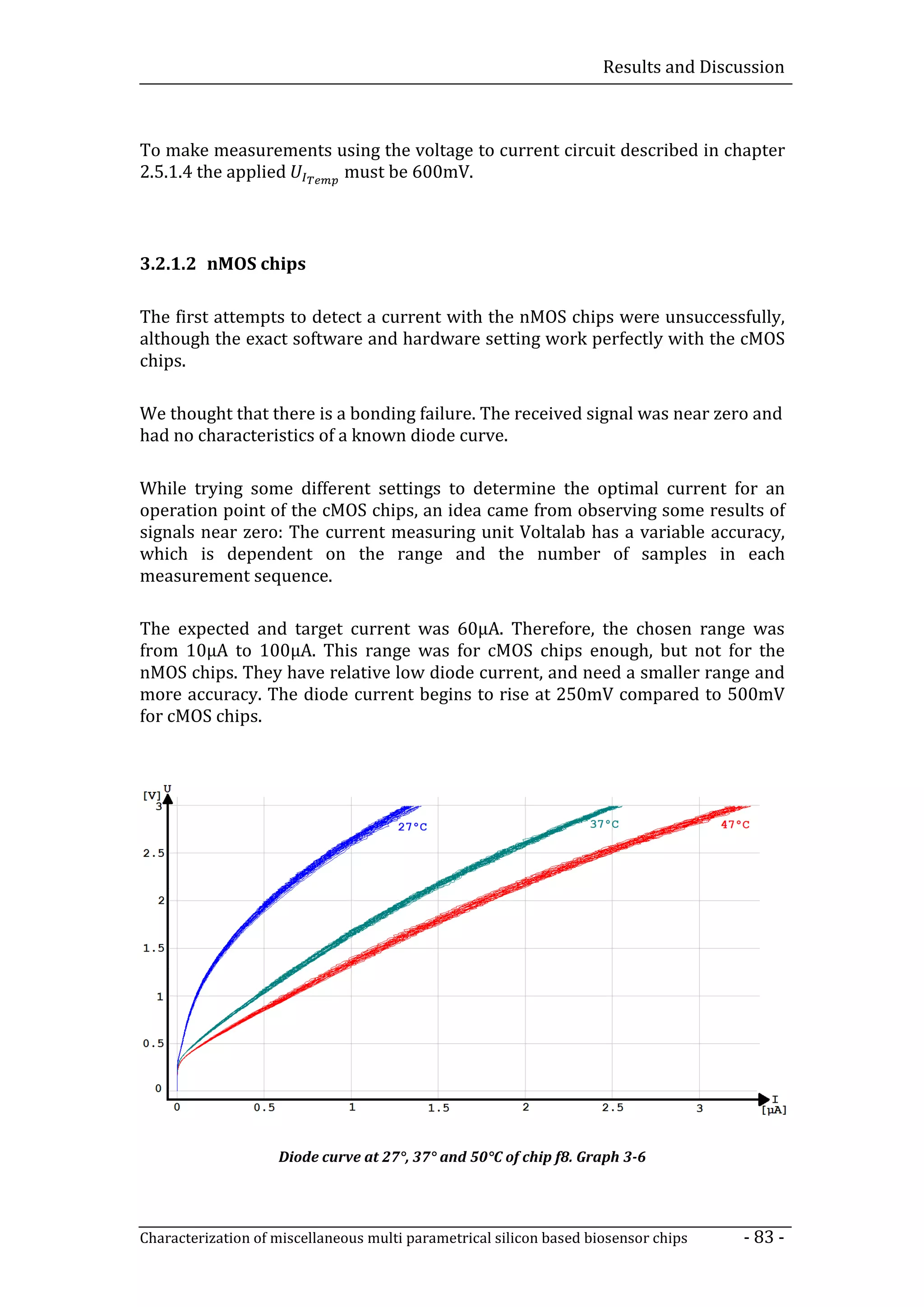 Results and Discussion



To make measurements using the voltage to current circuit described in chapter
2.5.1.4 the applied   must be 600mV.



3.2.1.2 nMOS chips

The first attempts to detect a current with the nMOS chips were unsuccessfully,
although the exact software and hardware setting work perfectly with the cMOS
chips.

We thought that there is a bonding failure. The received signal was near zero and
had no characteristics of a known diode curve.

While trying some different settings to determine the optimal current for an
operation point of the cMOS chips, an idea came from observing some results of
signals near zero: The current measuring unit Voltalab has a variable accuracy,
which is dependent on the range and the number of samples in each
measurement sequence.

The expected and target current was 60µA. Therefore, the chosen range was
from 10µA to 100µA. This range was for cMOS chips enough, but not for the
nMOS chips. They have relative low diode current, and need a smaller range and
more accuracy. The diode current begins to rise at 250mV compared to 500mV
for cMOS chips.




                    Diode curve at 27°, 37° and 50°C of chip f8. Graph 3-6




Characterization of miscellaneous multi parametrical silicon based biosensor chips    - 83 -
 