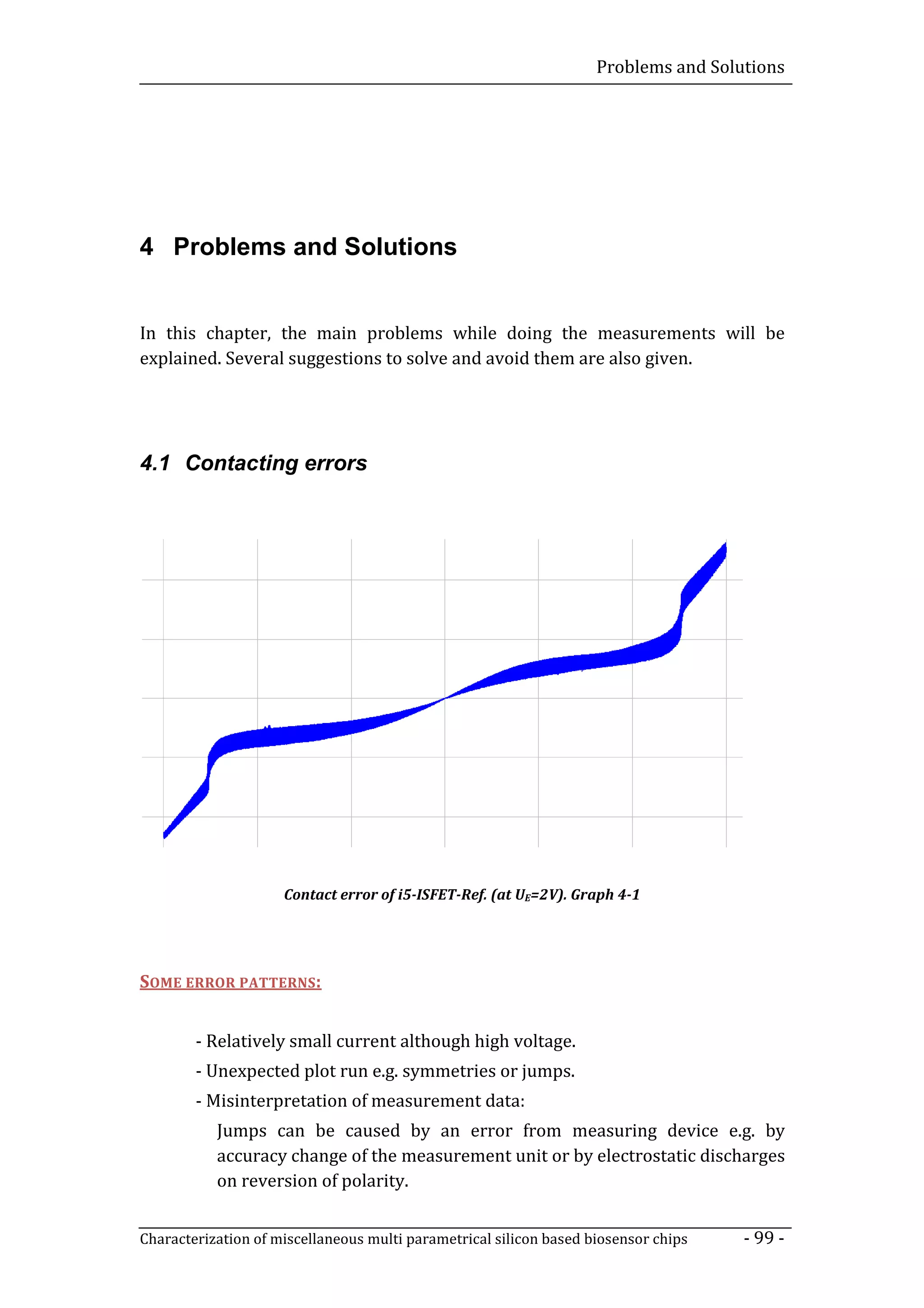 Problems and Solutions




4 Problems and Solutions


In this chapter, the main problems while doing the measurements will be
explained. Several suggestions to solve and avoid them are also given.




4.1 Contacting errors




                     Contact error of i5-ISFET-Ref. (at UE=2V). Graph 4-1




SOME ERROR PATTERNS:


        - Relatively small current although high voltage.
        - Unexpected plot run e.g. symmetries or jumps.
        - Misinterpretation of measurement data:
           Jumps can be caused by an error from measuring device e.g. by
           accuracy change of the measurement unit or by electrostatic discharges
           on reversion of polarity.


Characterization of miscellaneous multi parametrical silicon based biosensor chips   - 99 -
 