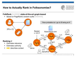Ranking Resources in Folksonomies by Exploiting Semantic and Context-specific Information