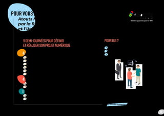 4
4
1
POUR VOUS ACCOMPAGNER DANS VOTRE PROJET
Atouts Numériques, un programme soutenu
par la Région Auvergne-Rhône-Alpes
et l’Union Européenne (FEDER)
demi-journées d’accompagnement personnalisé
- réaliser un diagnostic
- définir les besoins
- repérer des solutions
- suivre la réalisation du projet
- mettre en place une méthodologie
- élaborerdesoutilsopérationnels(cahierdescharges,plannings,outilsdereporting…)
demi-journées de formation en groupe avec d’autres dirigeants de TPE
- mieux connaitre les domaines d’application du numérique en entreprise
- améliorer ses compétences sur des sujets précis
demi-journée de séminaire en groupe
- échanger avec d’autres dirigeants
- apprendre de l’expérience de ses pairs
POURQUI ?
- les entreprises de 1 à 10 salariés
- domiciliées en Auvergne-Rhône-Alpes
- hors associations
9DEMI-JOURNÉESPOURDÉFINIR
ETRÉALISERSONPROJETNUMÉRIQUE
www.atouts-numeriques.fr
Un programme relayé dans votre territoire
par des conseillers locaux.
Vous trouverez leurs coordonnées sur :
Solutions gagnantes pour les TPE
29
 