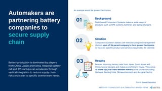 Battery production is dominated by players
from China, Japan and Korea. Regional battery
cell and EV startups can accelerate through
vertical integration to reduce supply chain
risks and cater to specific downstream needs.
Automakers are
partnering battery
companies to
secure supply
chain
Source: Ipower Electronics
Results
Delhi based Computech Systems makes a wide range of
products such as UPS systems, batteries and laptop chargers.
Background
Computech System's battery cell manufacturing and management
division spun off its parent company to form Ipower Electronics
to focus on specific product and services required by its clientele.
Solution
Besides importing battery cells from Japan, South Korea and
China, Ipower designs and makes everything in-house. They serve
15 of the top 20 EV two-wheeler makers in the country including
Gemopai, Benling India, Okinawa Autotech and Ampere Electric.
01
02
An example would be Ipower Electronics:
03
BATTERY TECHNOLOGY & ALTERNATIVE INNOVATIONS |
 
