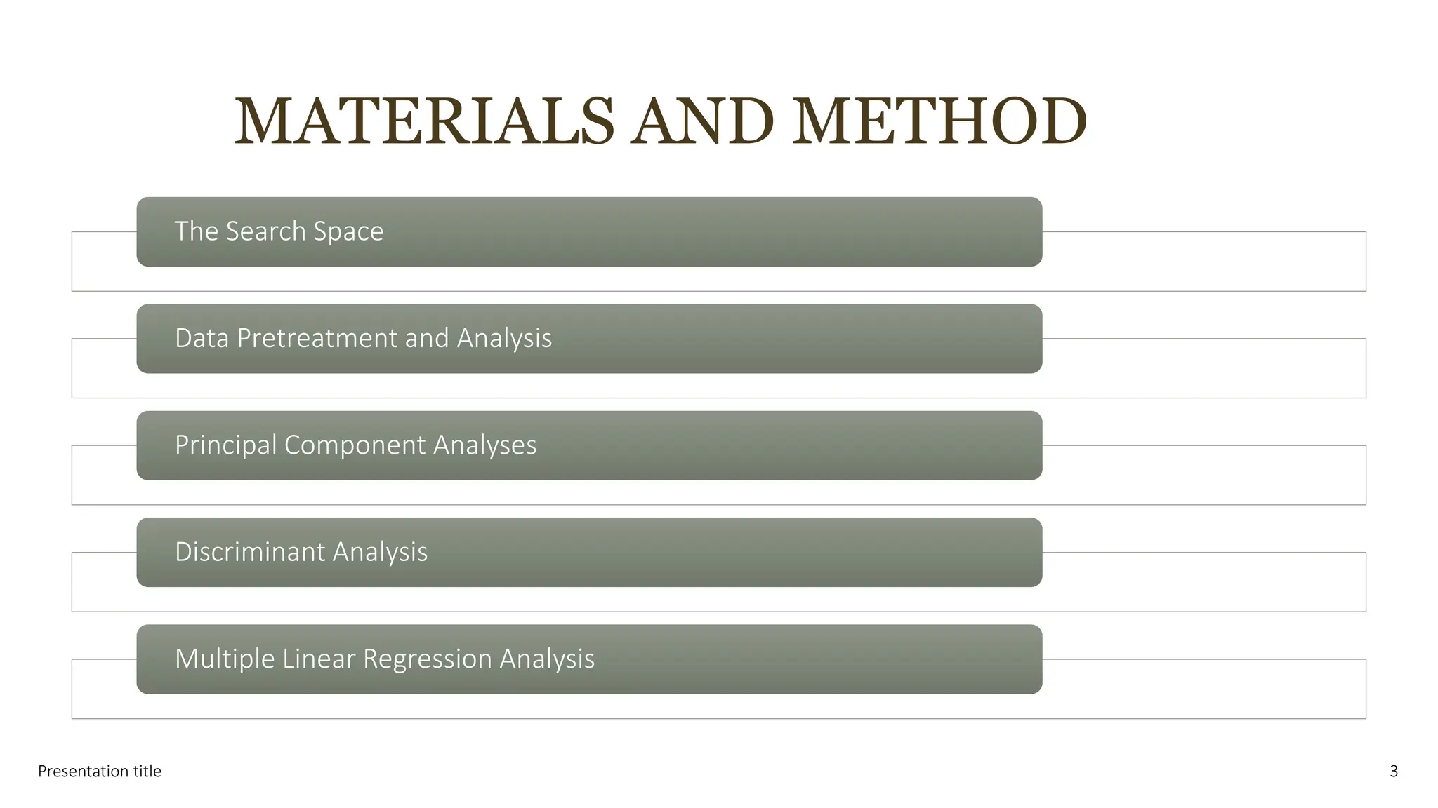 MATERIALS AND METHOD
Presentation title 3
The Search Space
Data Pretreatment and Analysis
Principal Component Analyses
Discriminant Analysis
Multiple Linear Regression Analysis
 