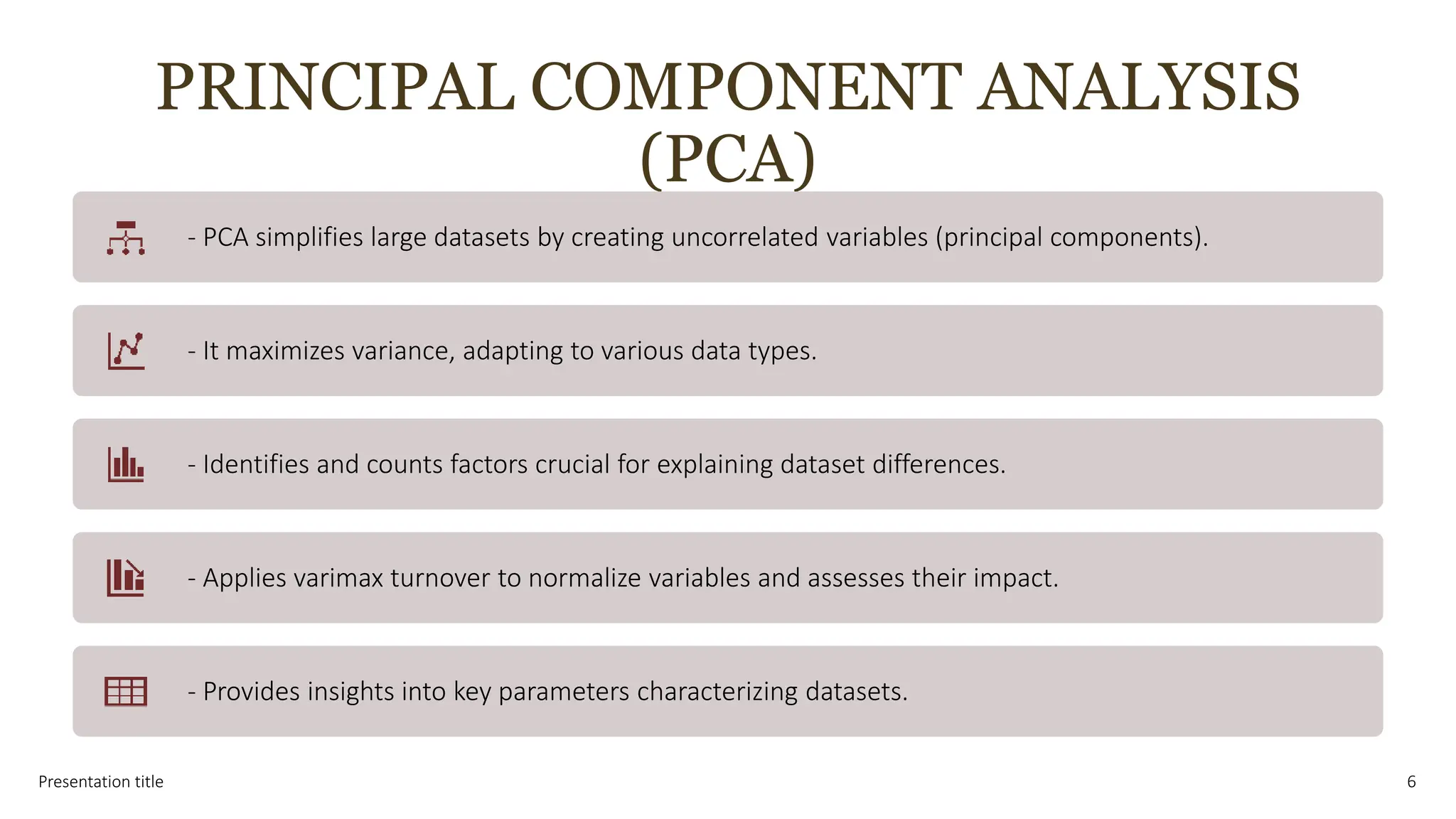 PRINCIPAL COMPONENT ANALYSIS
(PCA)
Presentation title 6
- PCA simplifies large datasets by creating uncorrelated variables (principal components).
- It maximizes variance, adapting to various data types.
- Identifies and counts factors crucial for explaining dataset differences.
- Applies varimax turnover to normalize variables and assesses their impact.
- Provides insights into key parameters characterizing datasets.
 