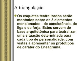 A triangulação Os esquetes teatralizados serão montados sobre os 3 elementos mencionados - de consistência, de liga e de forja. Estes servem de base arquitetônica para teatralizar uma situação determinada para cada tipo de personalidade, com vistas a apresentar os protótipos de caráter do Eneagrama.  