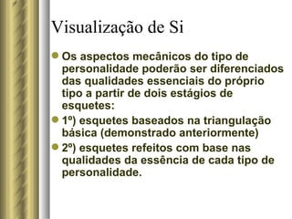 Visualização de Si Os aspectos mecânicos do tipo de personalidade poderão ser diferenciados das qualidades essenciais do próprio tipo a partir de dois estágios de esquetes:  1º) esquetes baseados na triangulação básica (demonstrado anteriormente) 2º) esquetes refeitos com base nas qualidades da essência de cada tipo de personalidade.  