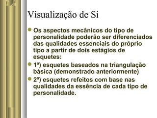 Visualização de Si
Os aspectos mecânicos do tipo de
personalidade poderão ser diferenciados
das qualidades essenciais do próprio
tipo a partir de dois estágios de
esquetes:
1º) esquetes baseados na triangulação
básica (demonstrado anteriormente)
2º) esquetes refeitos com base nas
qualidades da essência de cada tipo de
personalidade.
 