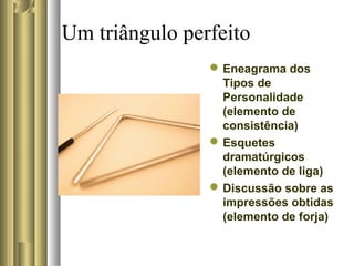 Um triângulo perfeito
Eneagrama dos
Tipos de
Personalidade
(elemento de
consistência)
Esquetes
dramatúrgicos
(elemento de liga)
Discussão sobre as
impressões obtidas
(elemento de forja)
 