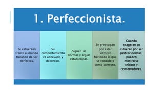 1. Perfeccionista.
Se esfuerzan
frente al mundo
tratando de ser
perfectos.
Su
comportamiento
es adecuado y
decoroso.
Siguen las
normas y reglas
establecidas.
Se preocupan
por estar
siempre
haciendo lo que
se considera
como correcto.
Cuando
exageran su
esfuerzo por ser
perfeccionistas,
pueden
mostrarse
críticos y
conservadores.
 