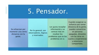 5. Pensador.
Se esfuerzan por
mantener una cierta
distancia con la
gente.
Por lo general, son
observadores, lógicos
y reservados.
Les gusta recopilar
información y se
centran más en
resolver los
problemas que en los
problemas en sí.
Cuando exageran su
esfuerzo por tomar
distancia de la gente,
pueden convertirse
en personas
apagadas, distantes
con las otras en
cuanto a experiencias
y emociones
compartidas.
 