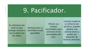 9. Pacificador.
Se esfuerzan por
estar en paz
consigo mismos y
con la gente que
les rodea.
Destacan por su
serenidad y trato
agradable.
Obvian sus
propias
necesidades para
centrarse en las
necesidades del
otro.
Cuando exageran
su esfuerzo por
pacificar, pueden
adoptar una
actitud pasiva y
acabar por
depender de
terceras personas.
 